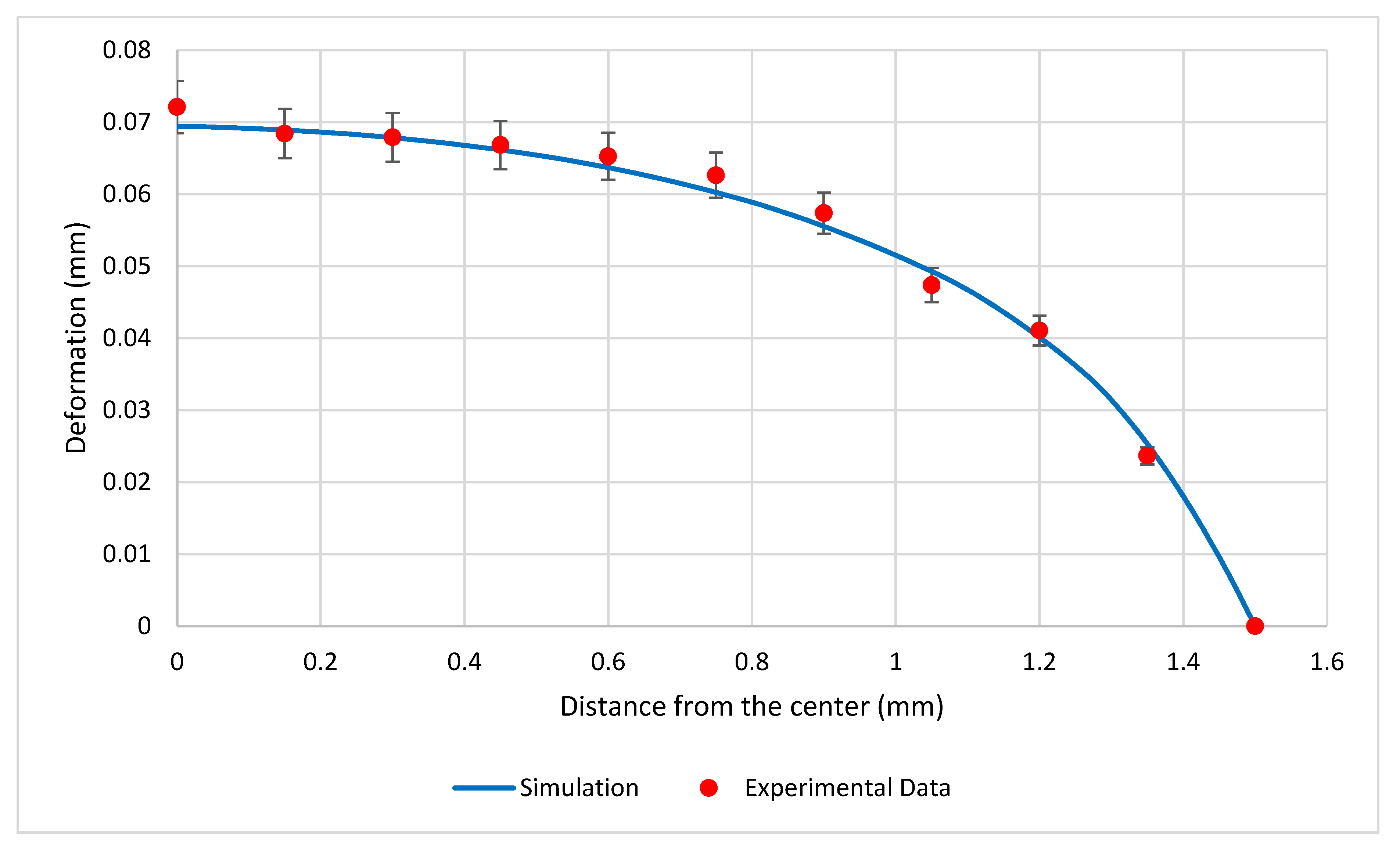 Energies 15 06949 g015