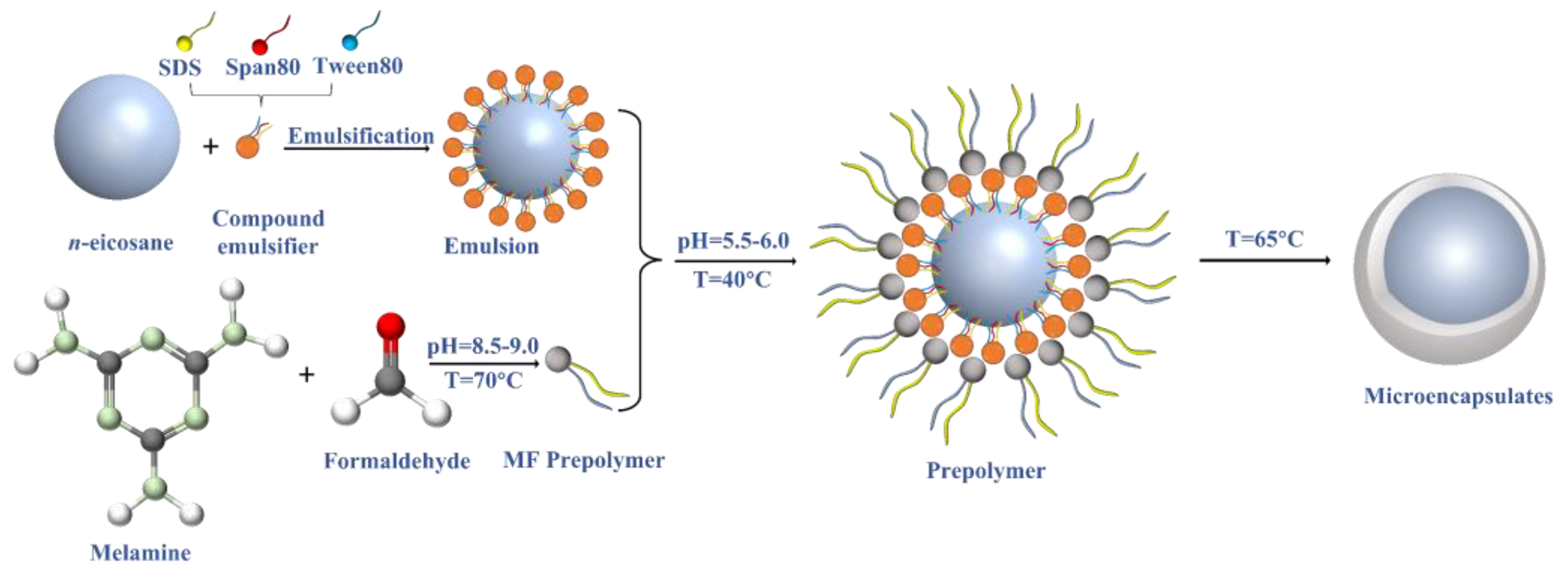 Energies 15 07627 g001