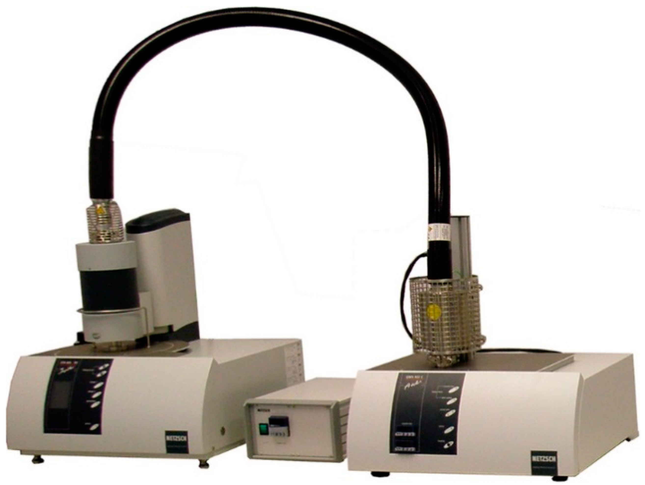 Energies 15 07969 g005