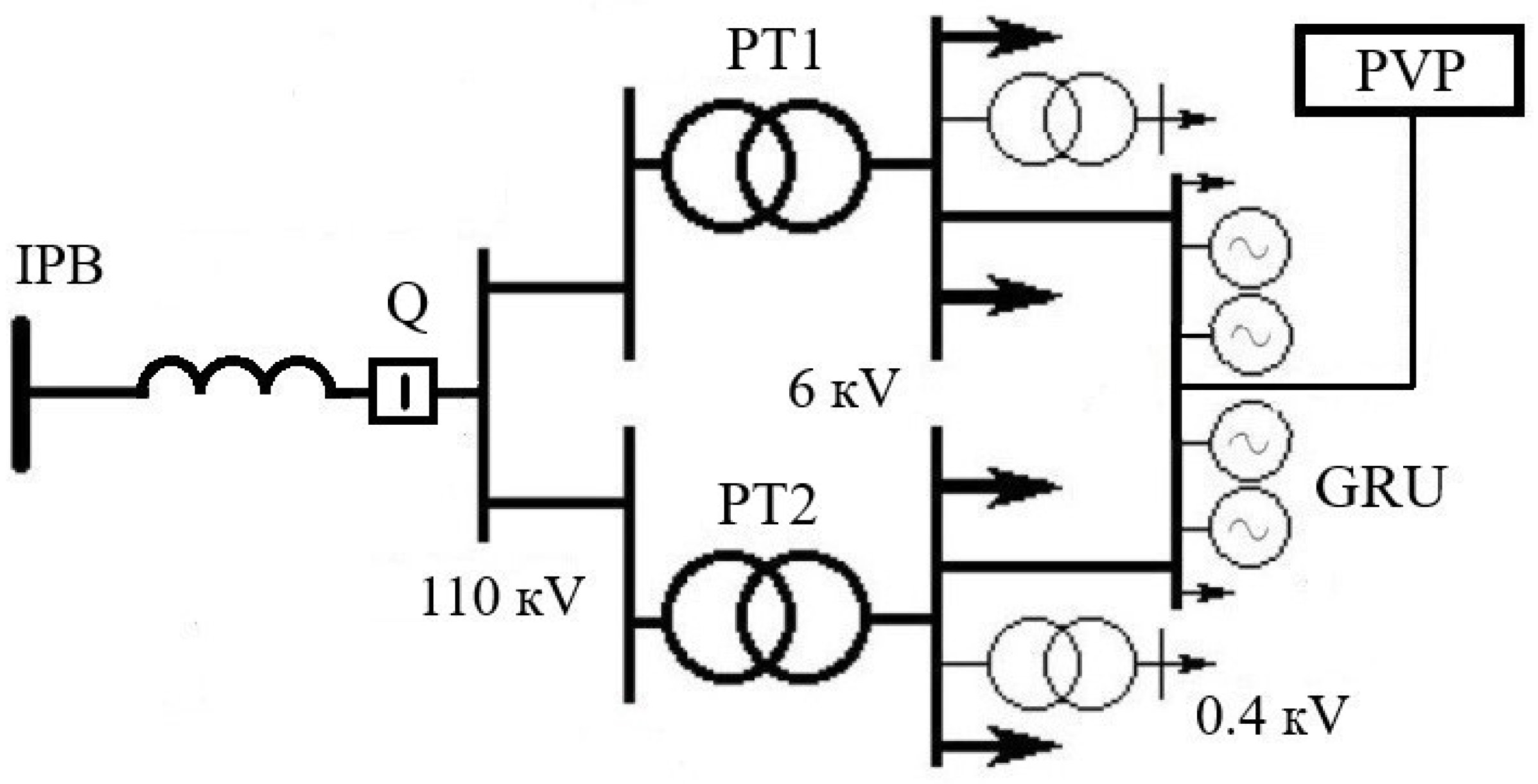 Energies 15 08448 g001