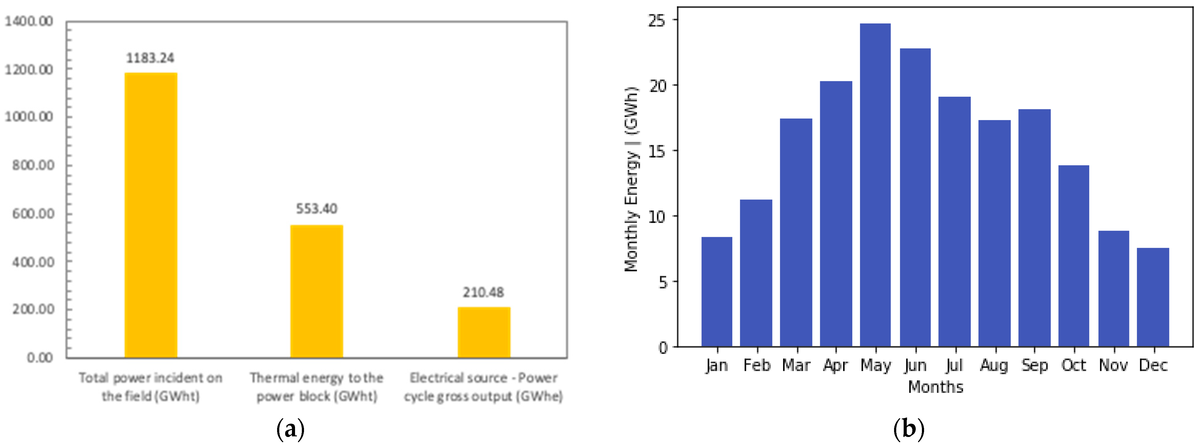 Energies 15 08485 g009