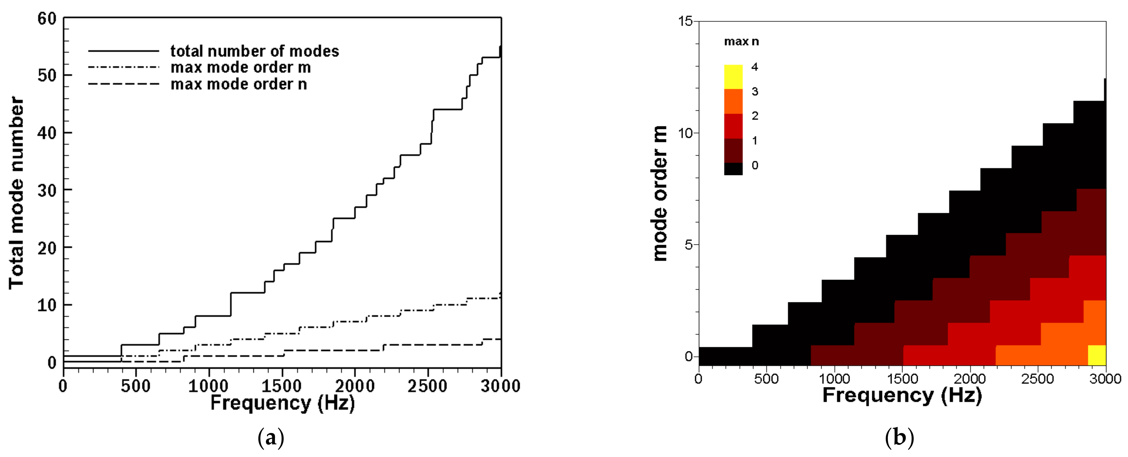 Energies 15 08647 g004