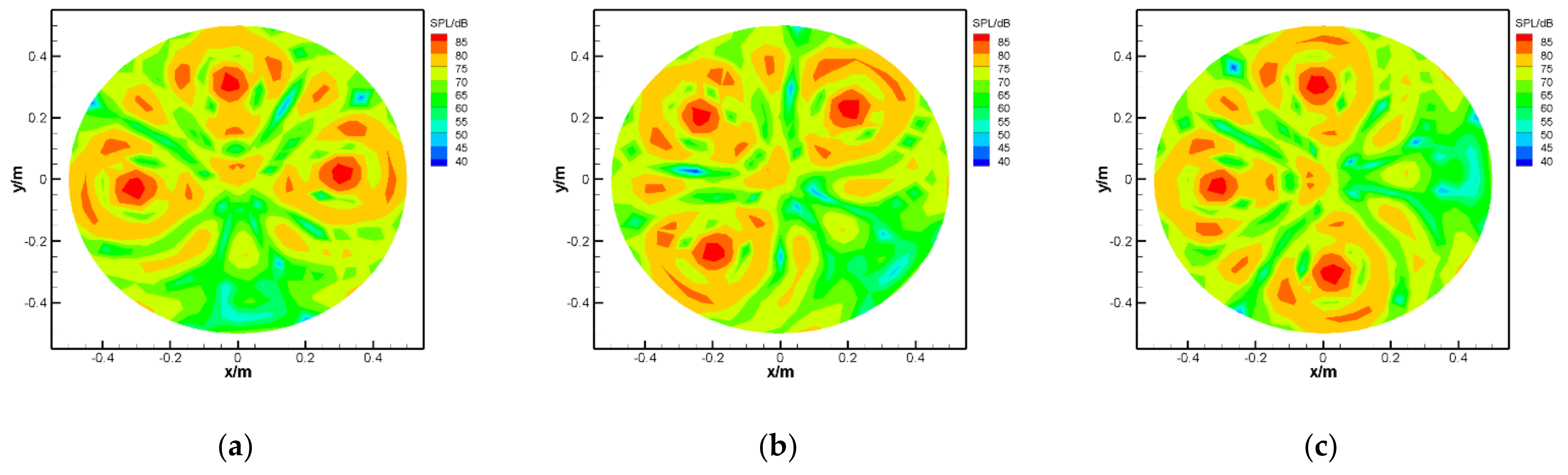 Energies 15 08647 g005a