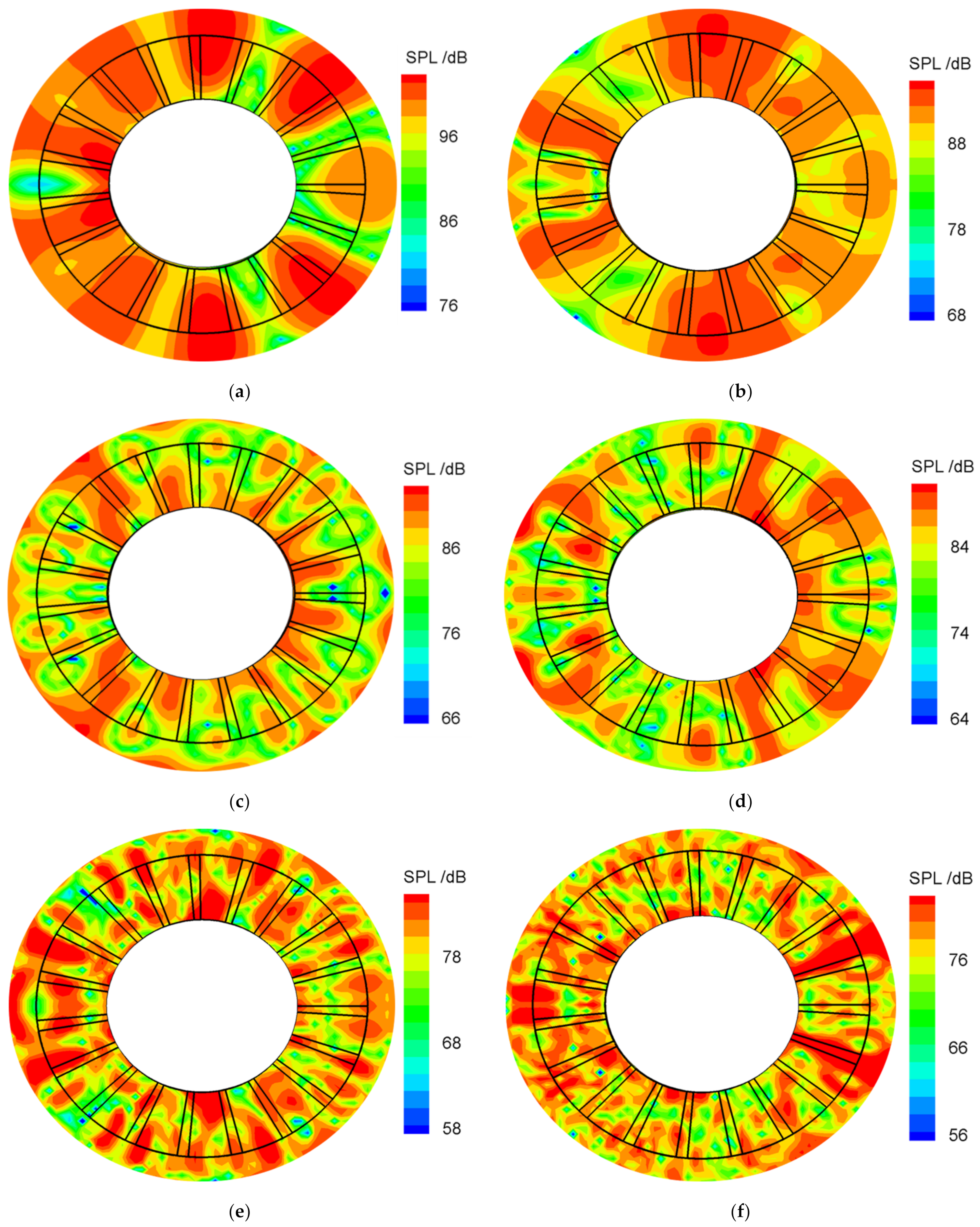 Energies 15 08647 g008