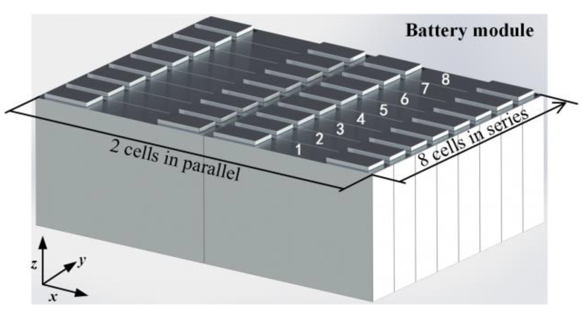 Energies 15 09180 g001