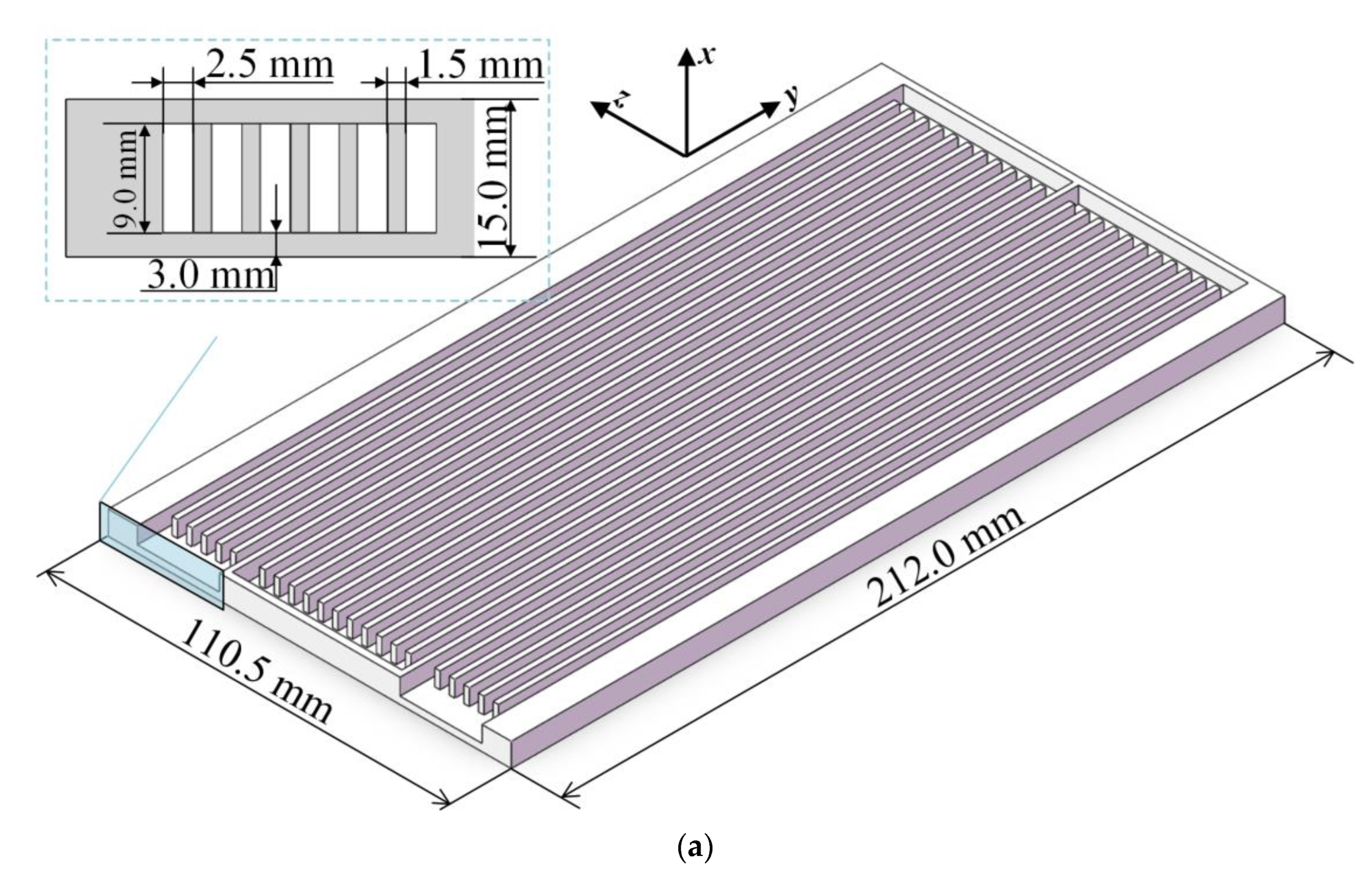 Energies 15 09180 g003a
