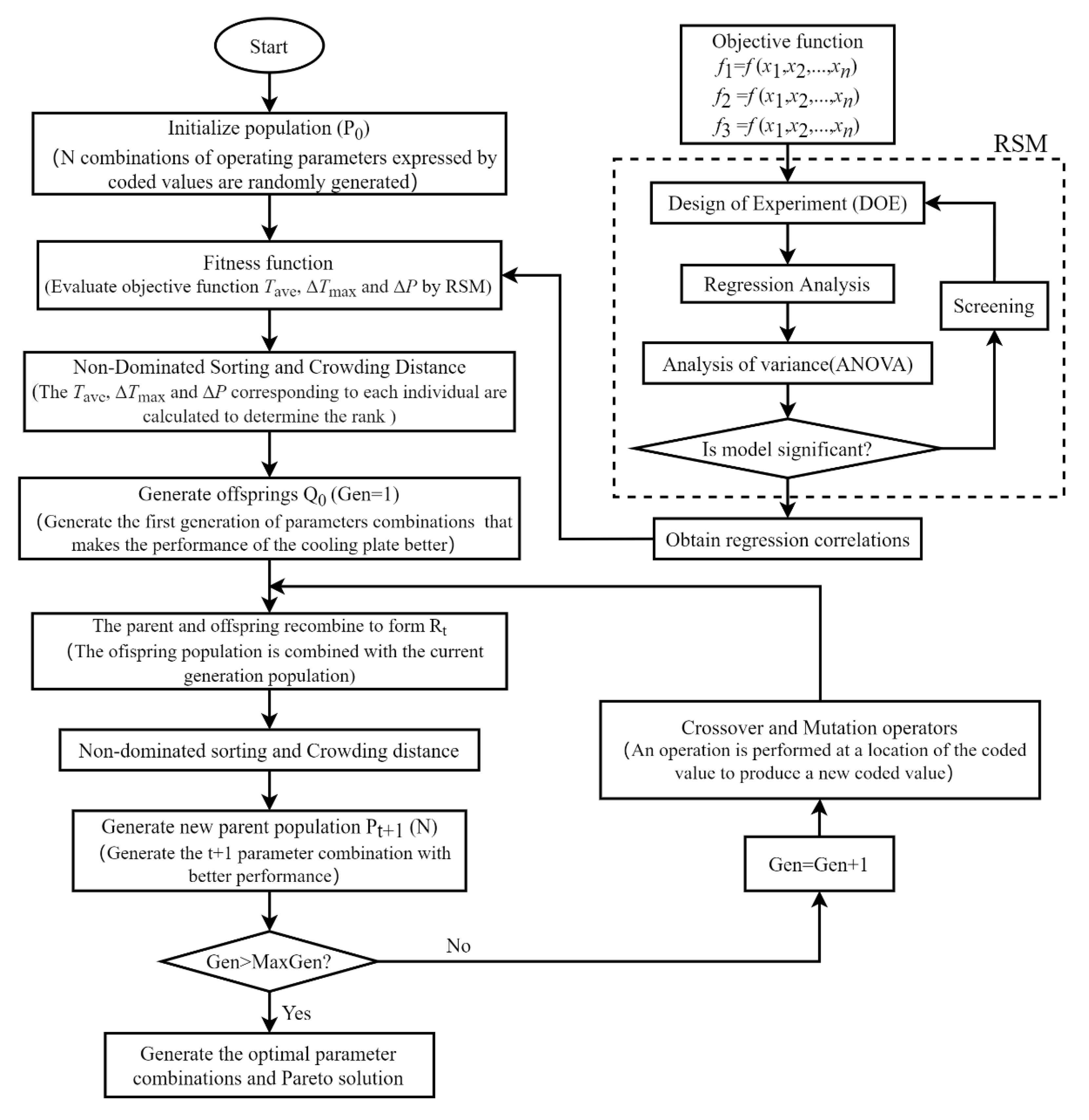 Energies 15 09180 g006