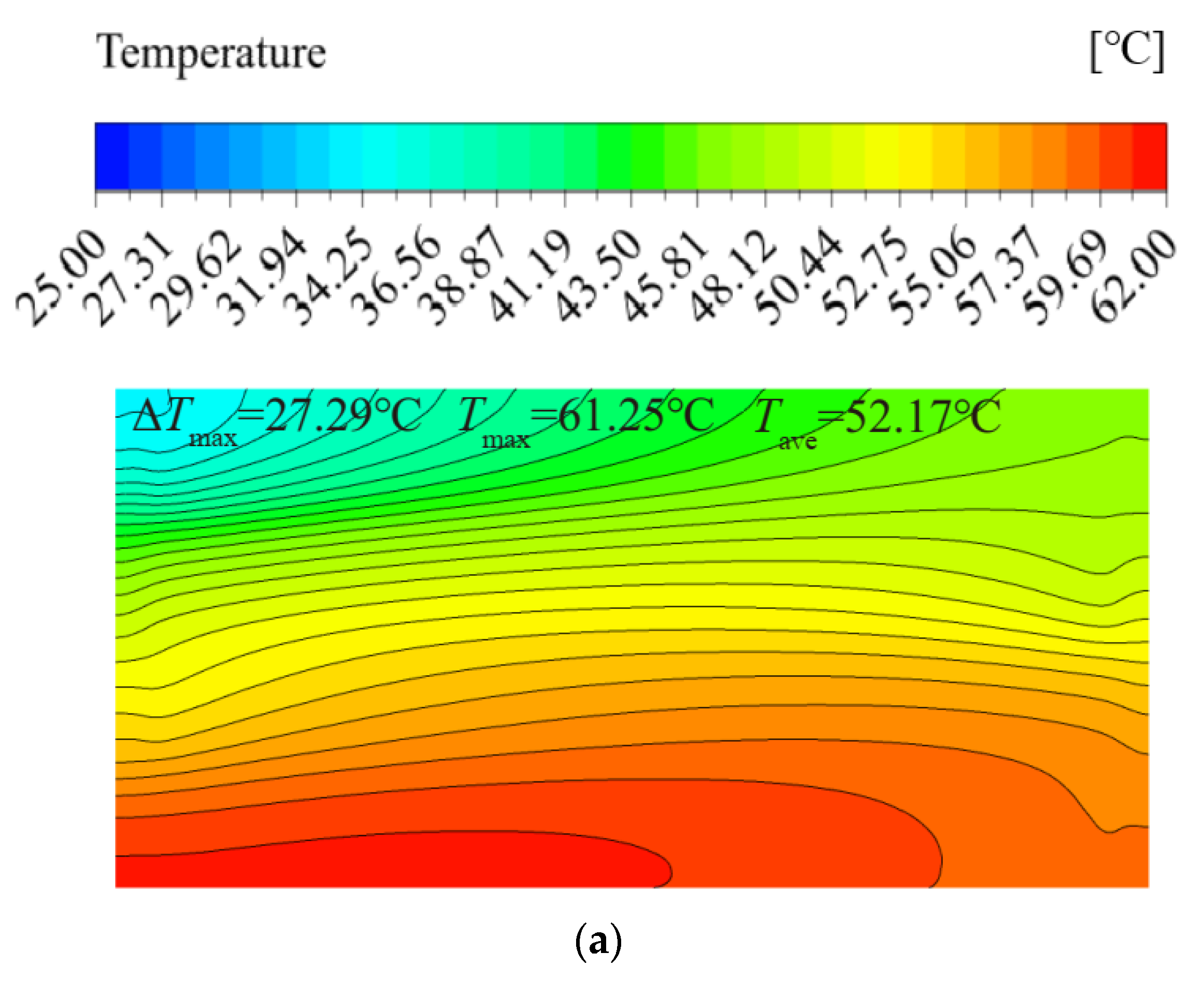 Energies 15 09180 g007a