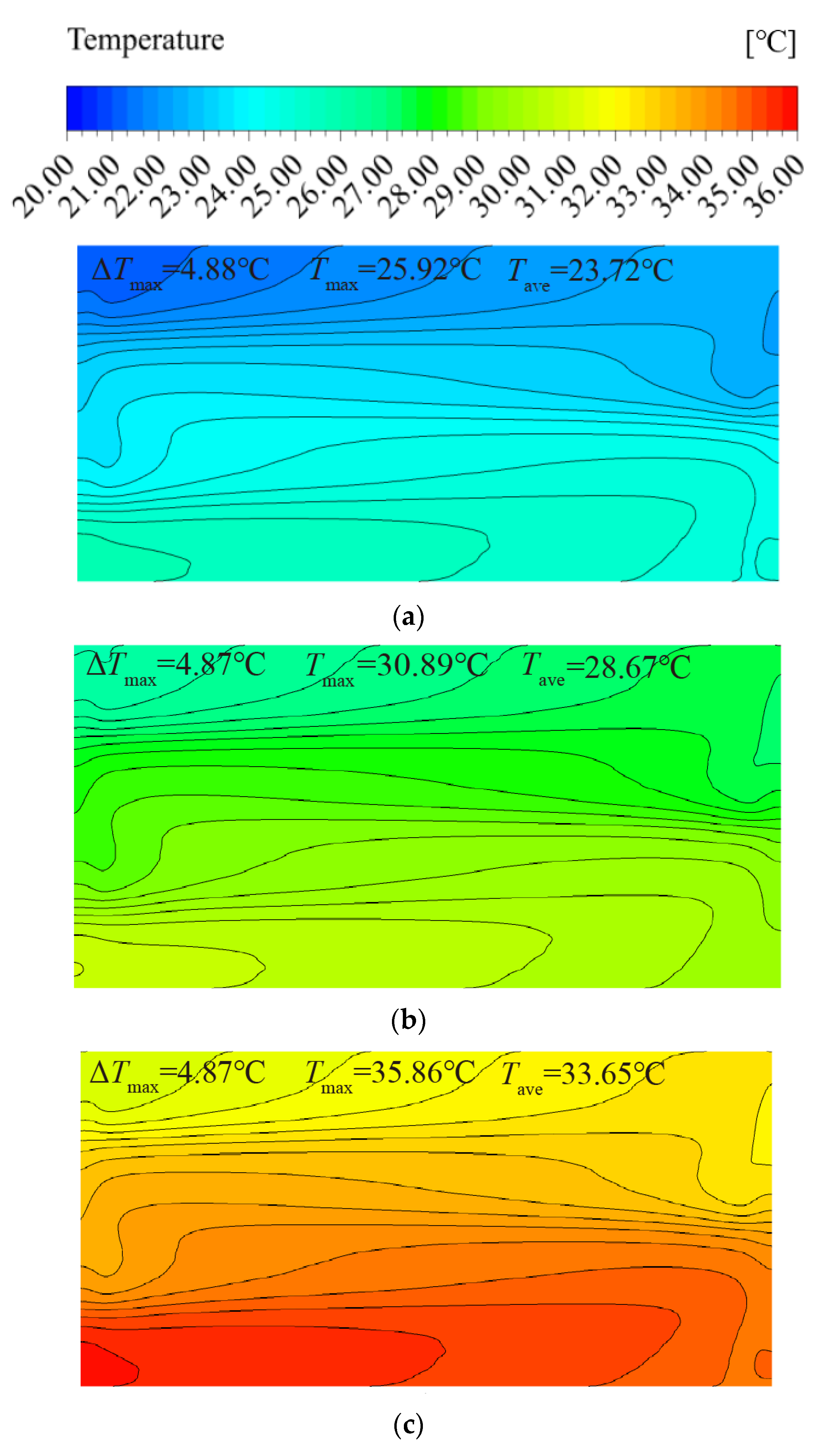 Energies 15 09180 g009