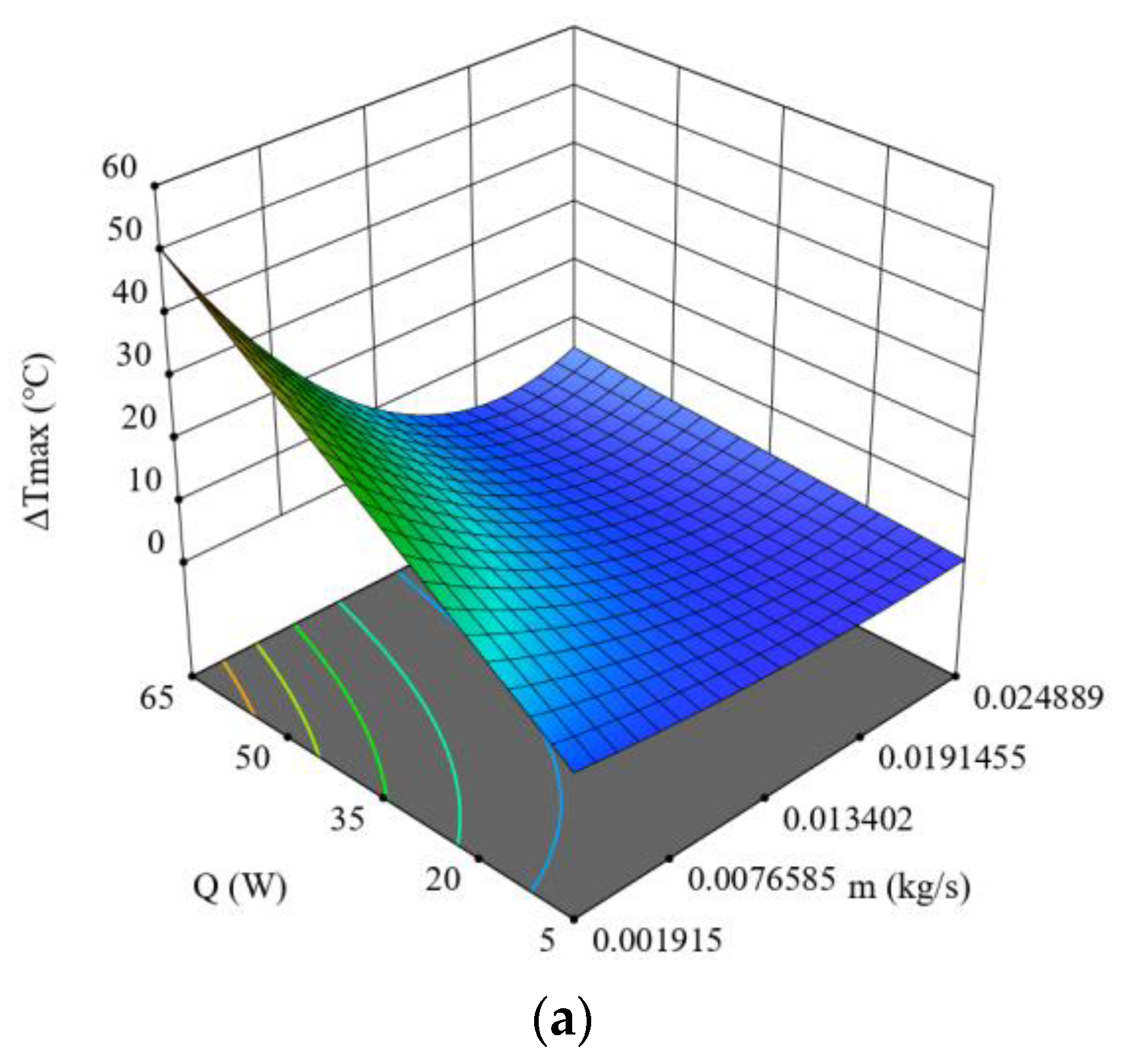 Energies 15 09180 g011a