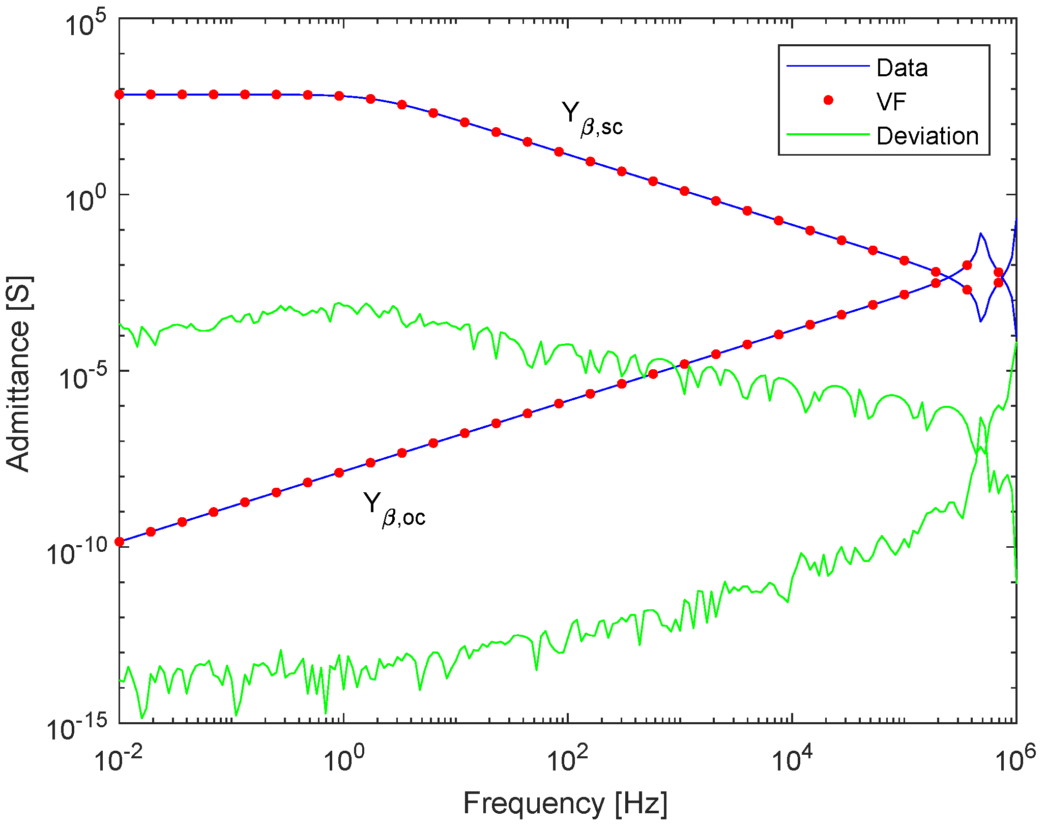 Energies 15 09302 g008