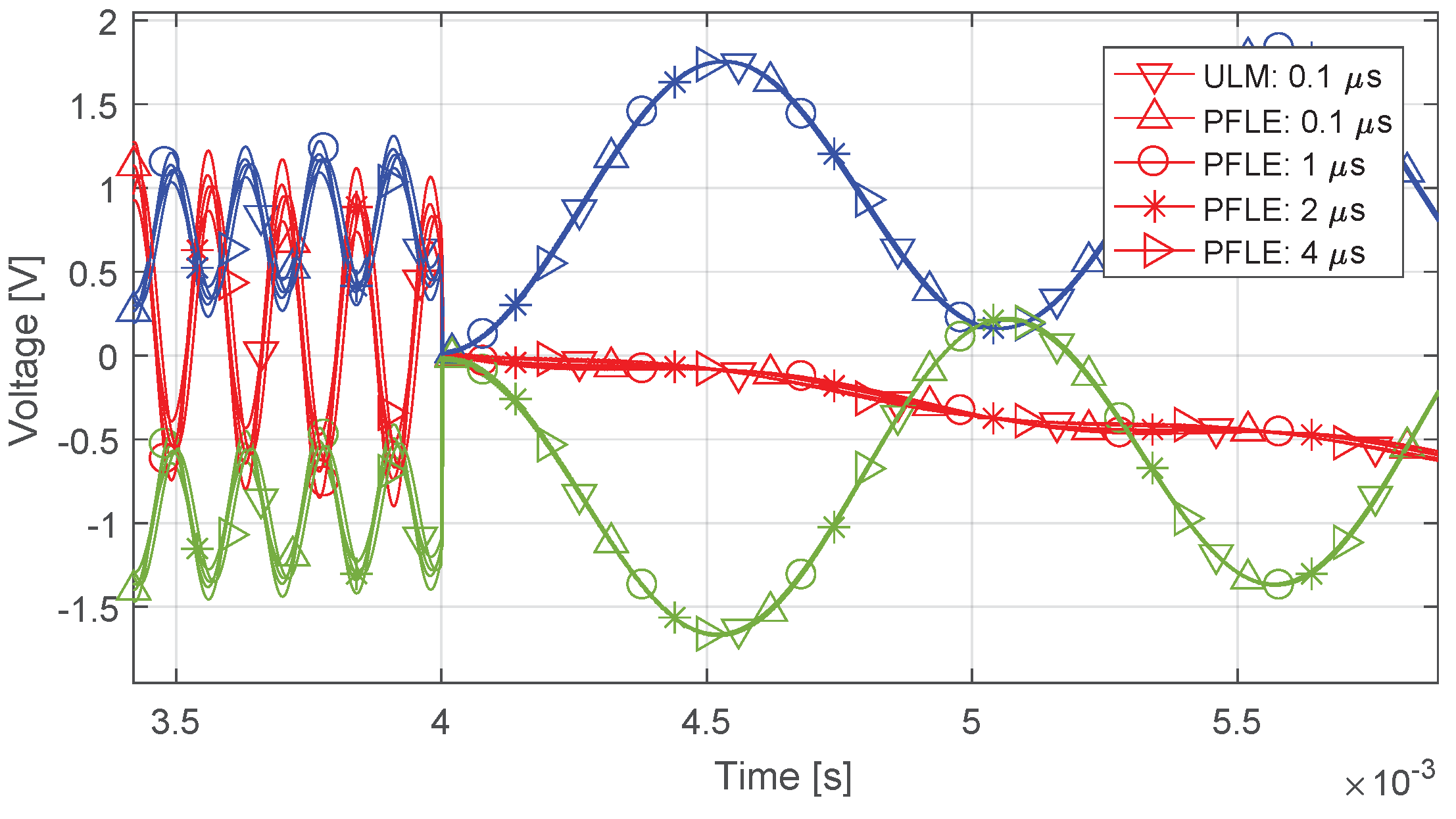 Energies 15 09302 g016