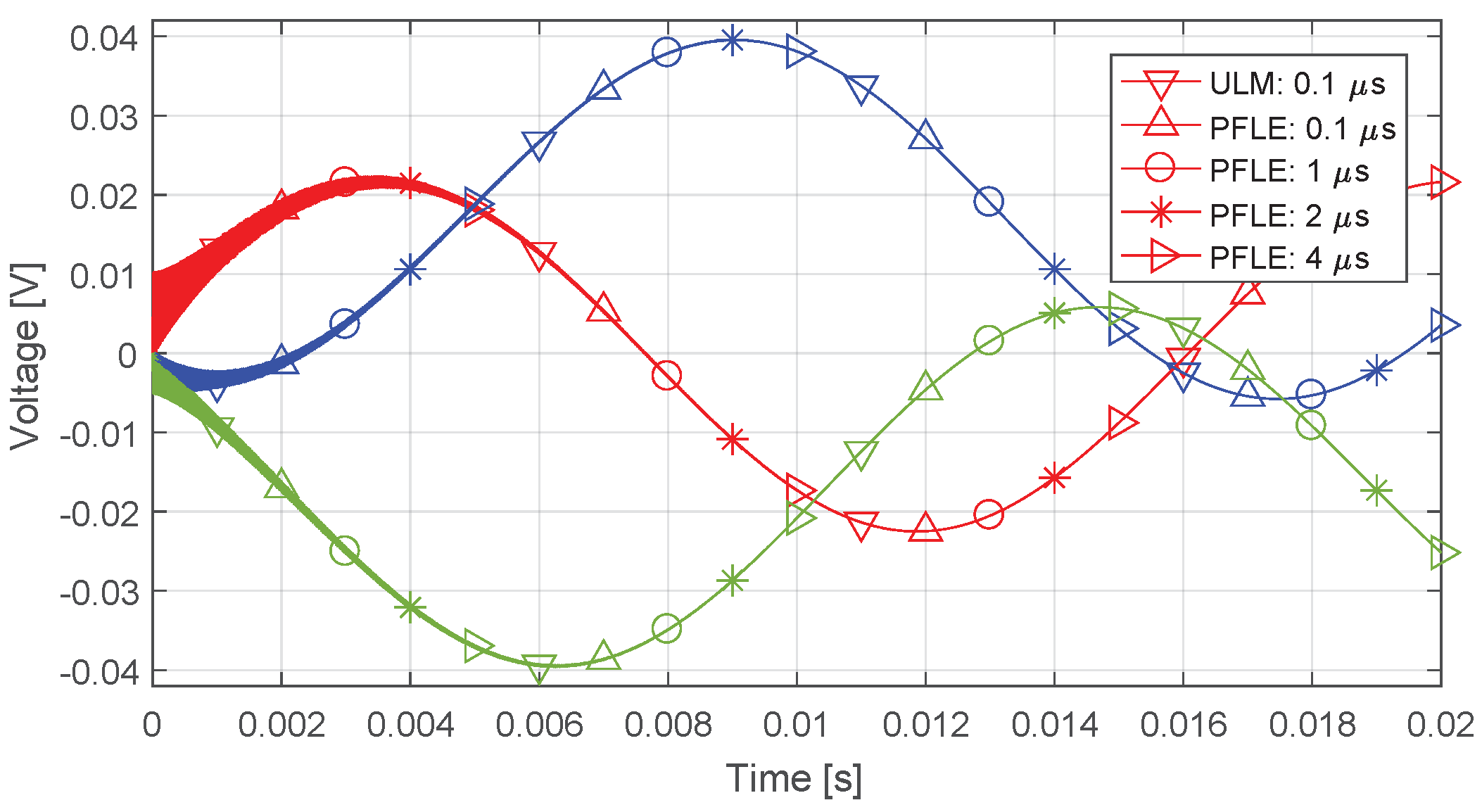 Energies 15 09302 g022