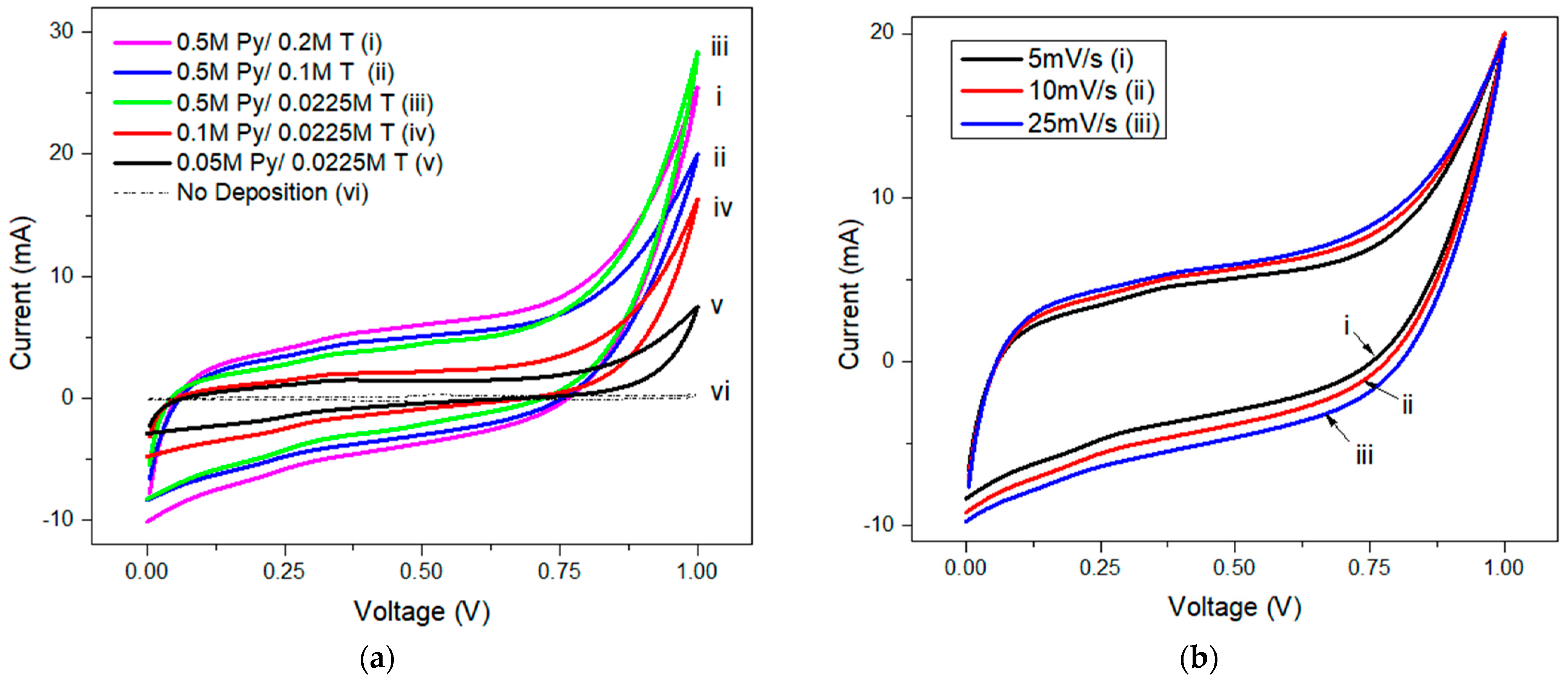 Energies 15 09509 g004
