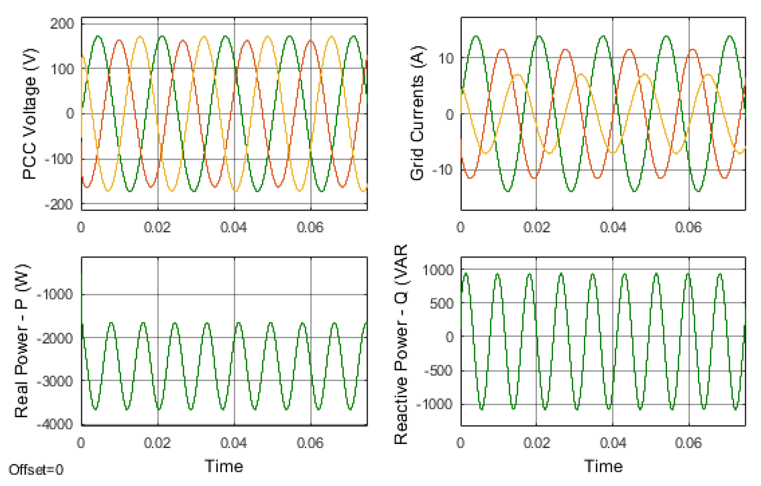 Energies 15 09564 g004