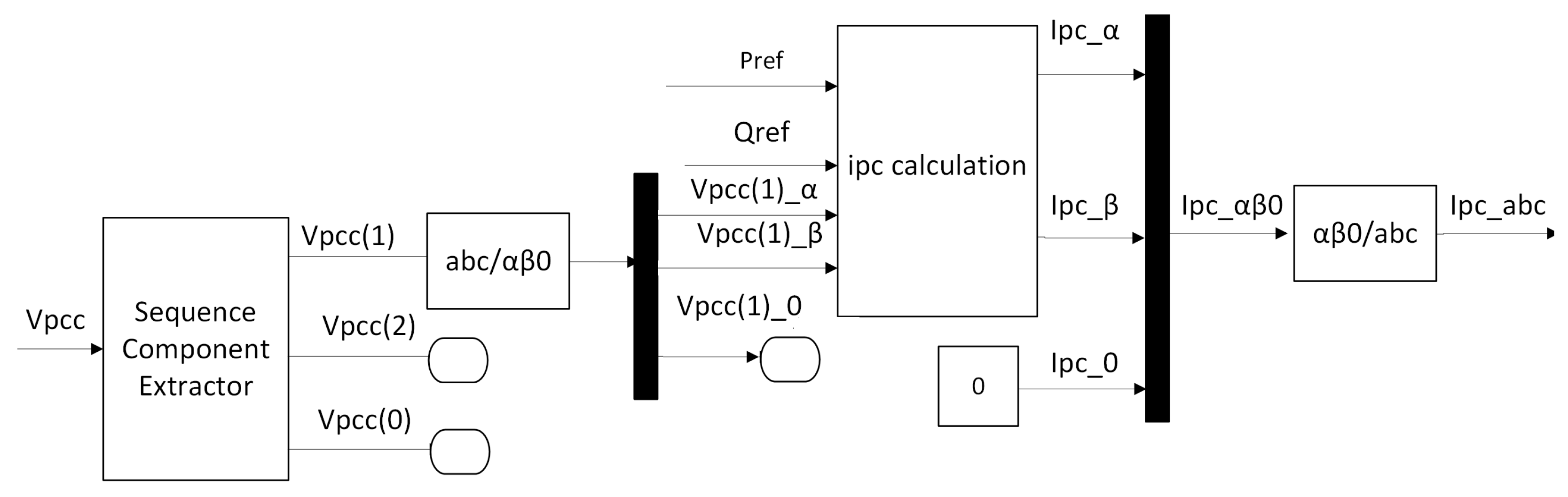 Energies 15 09564 g005