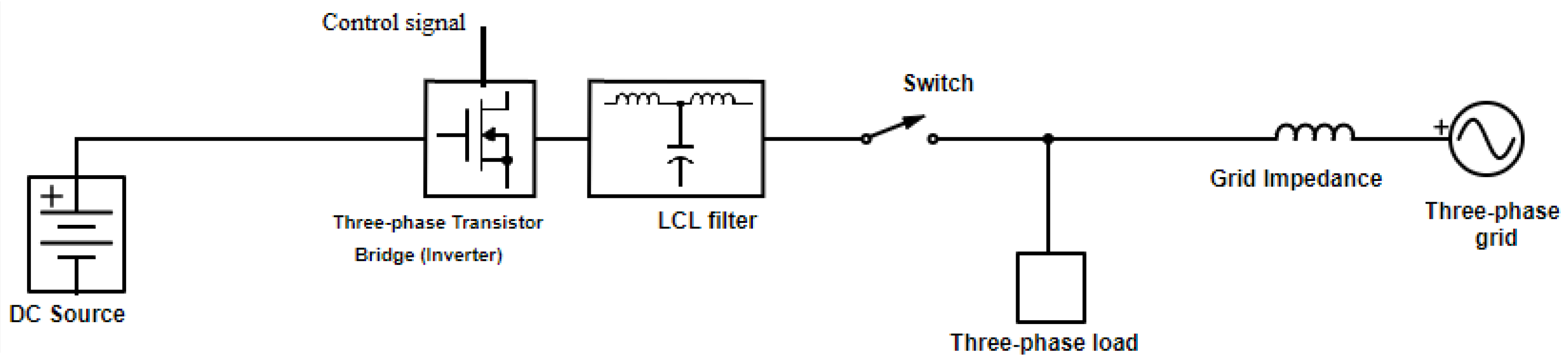 Energies 15 09564 g008