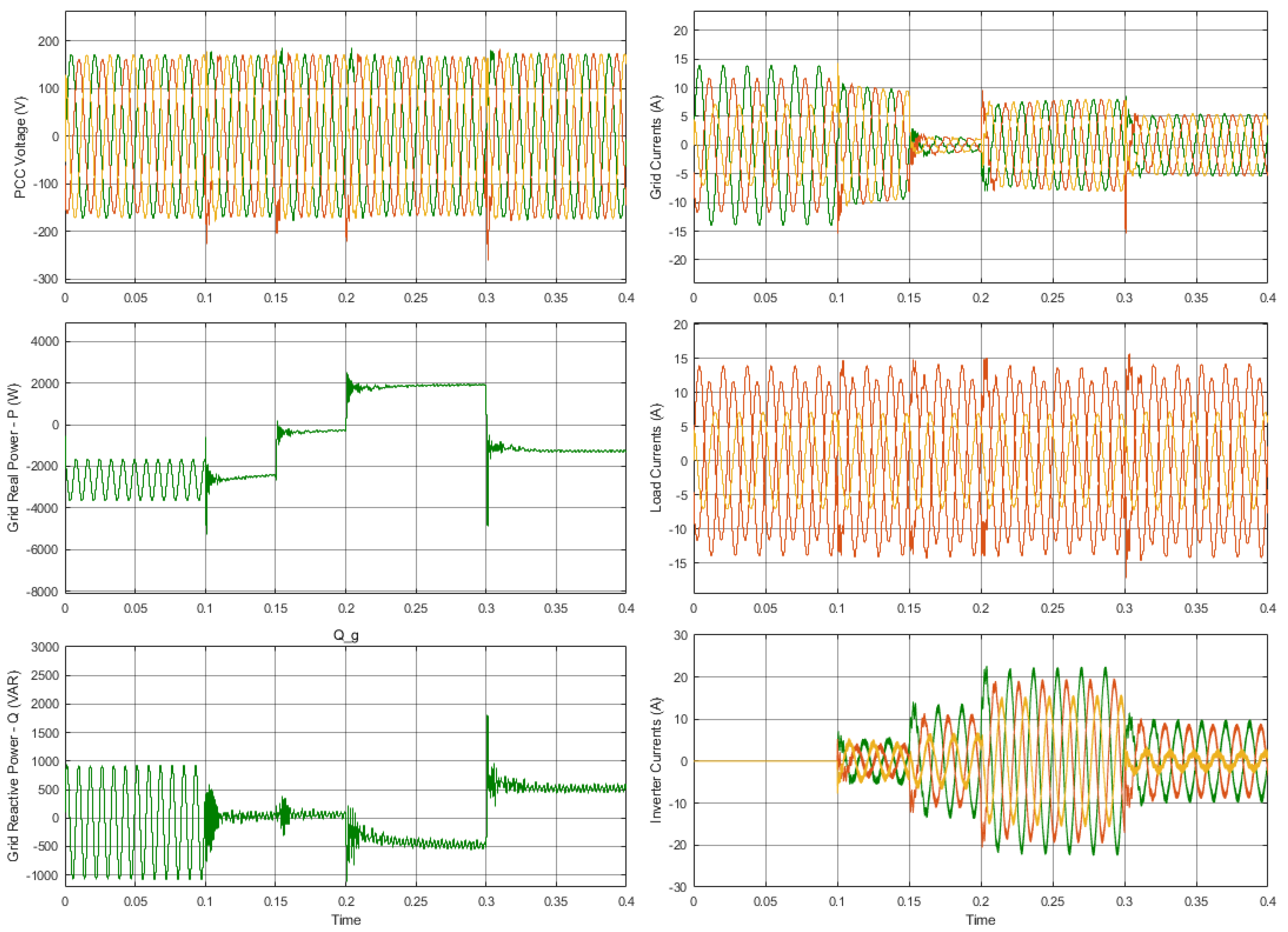 Energies 15 09564 g009