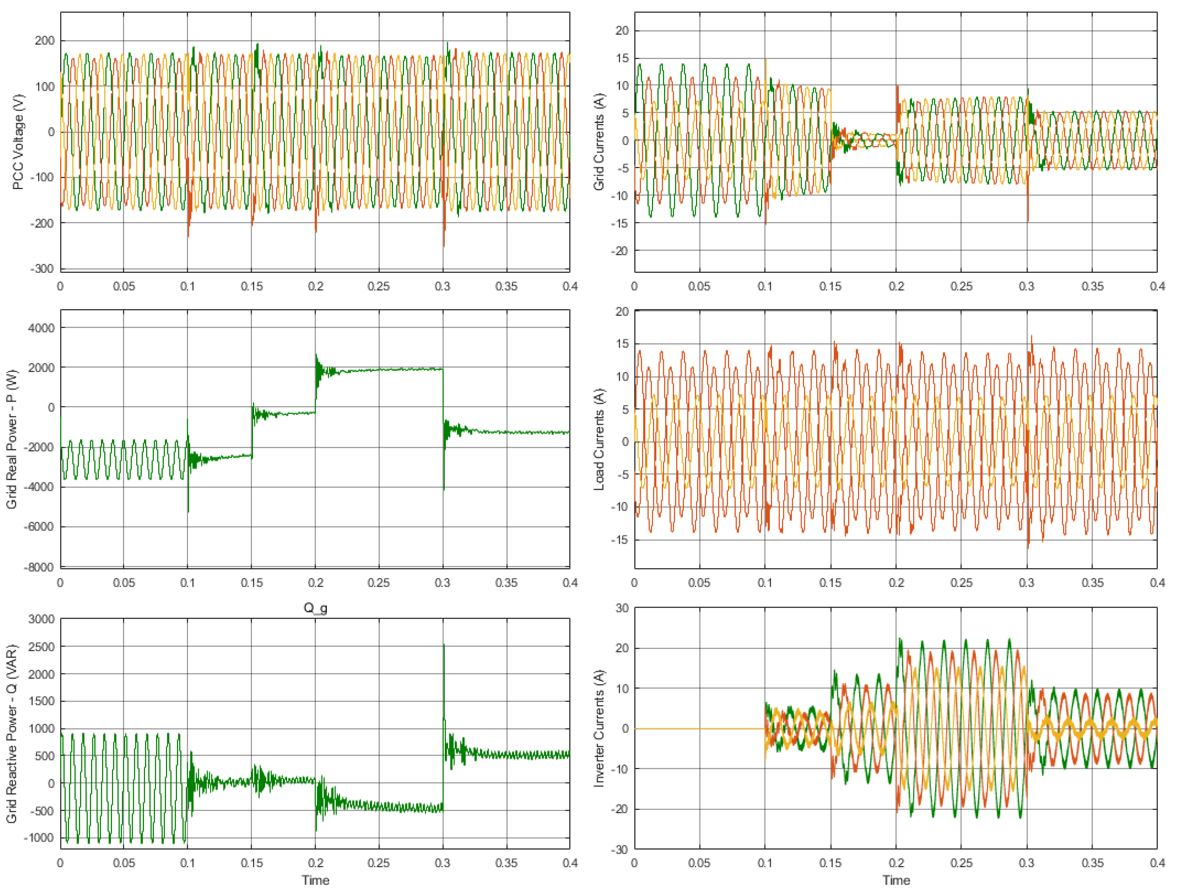 Energies 15 09564 g010