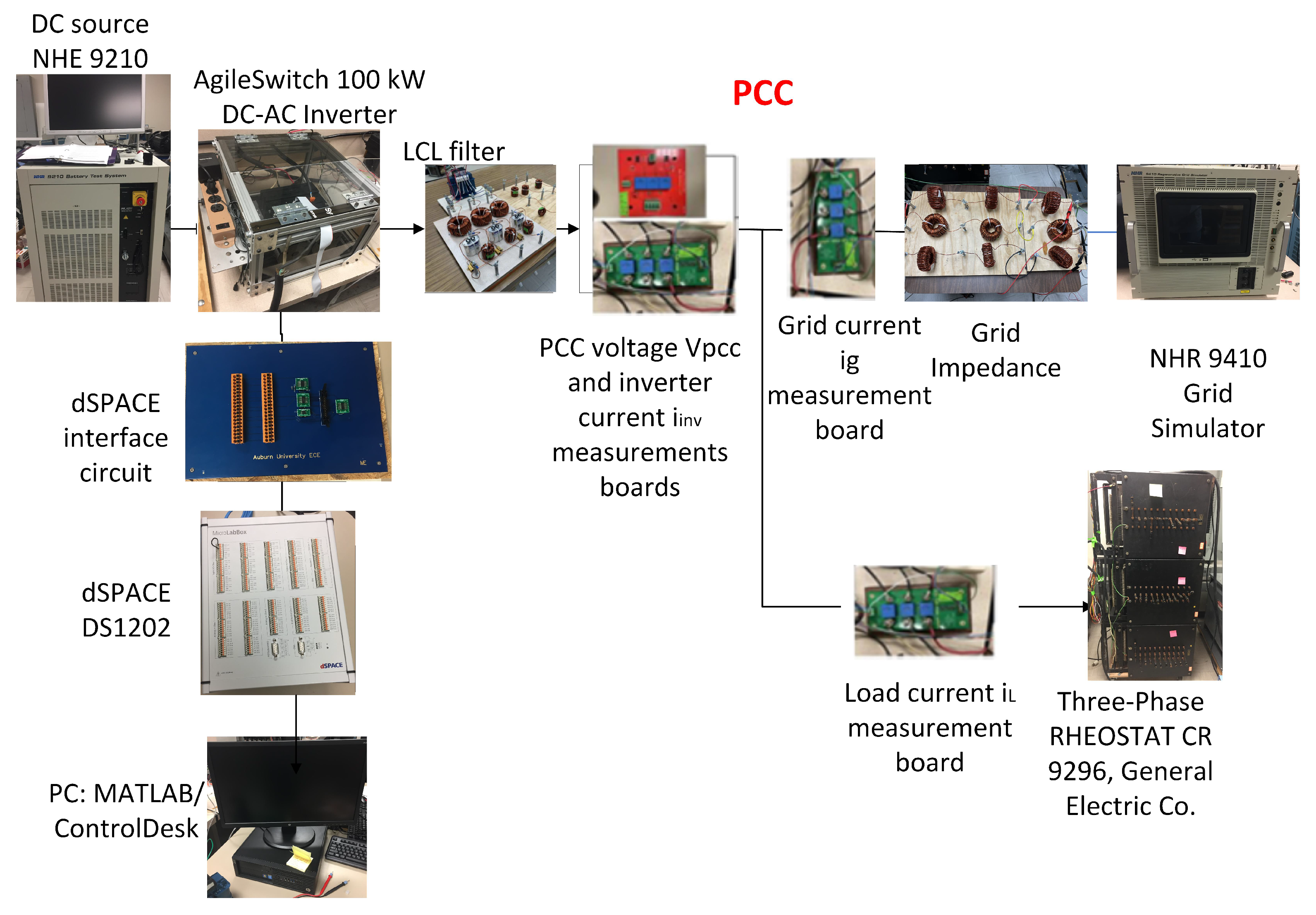 Energies 15 09564 g011