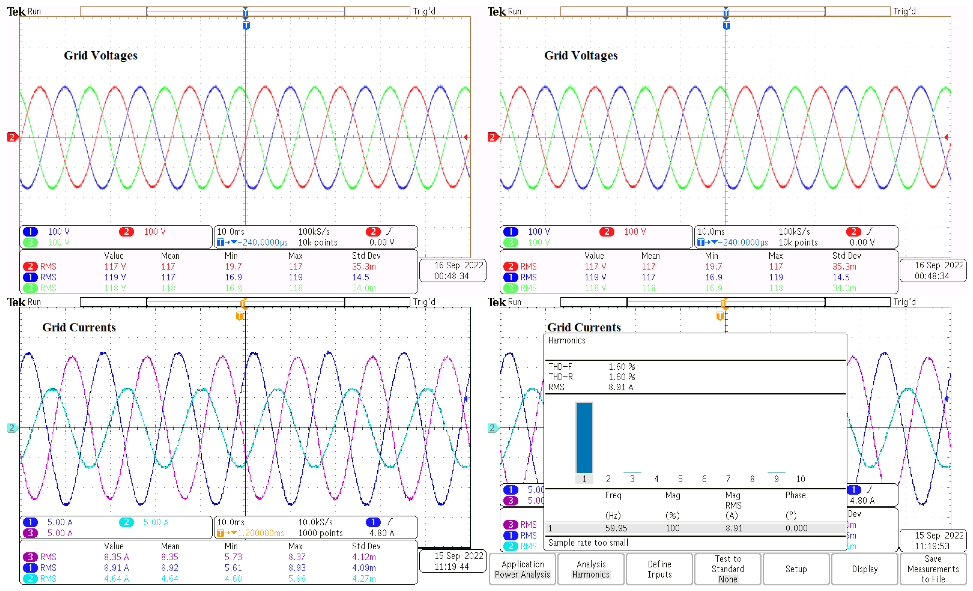 Energies 15 09564 g015