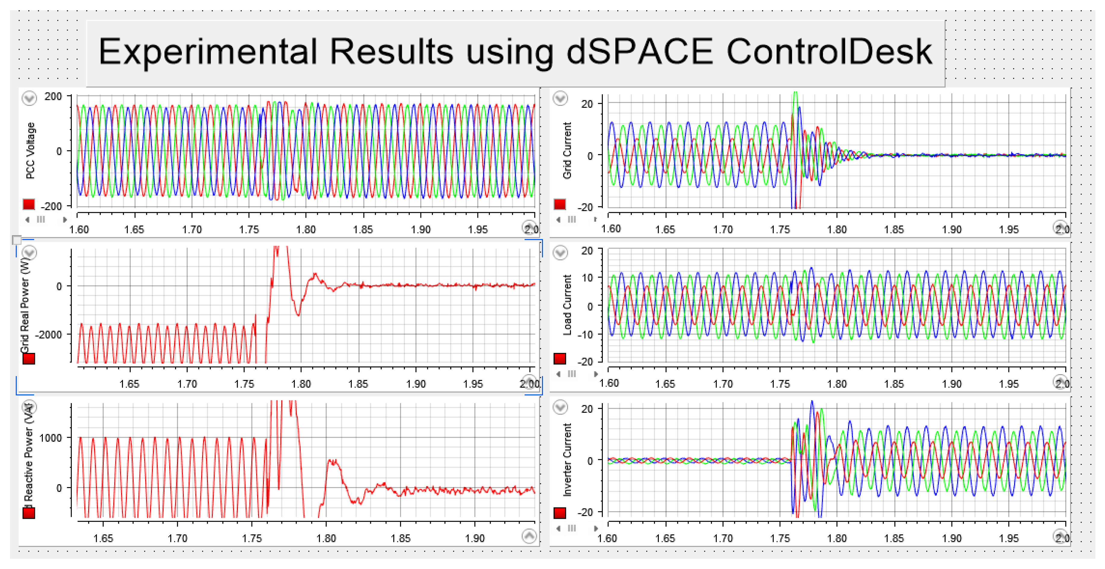 Energies 15 09564 g016