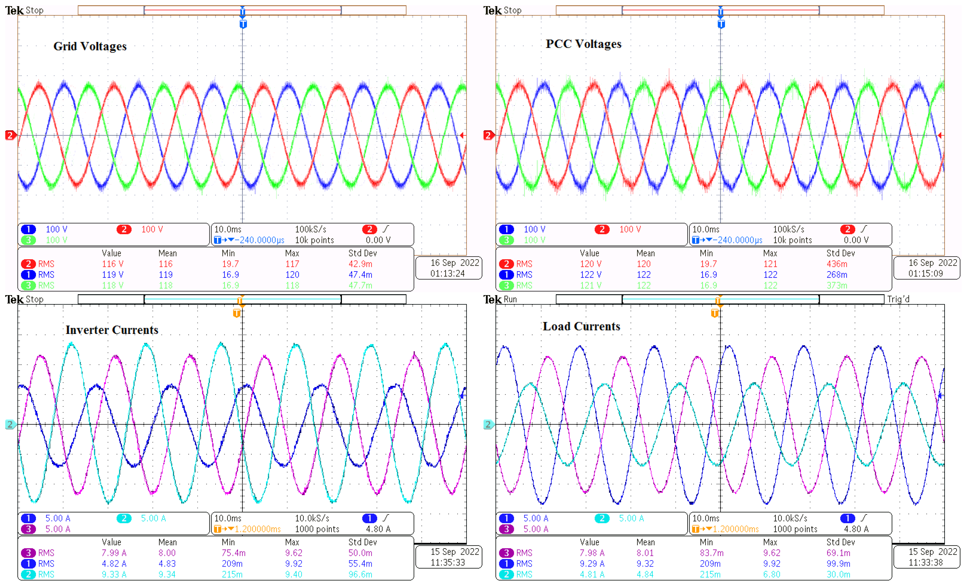 Energies 15 09564 g017