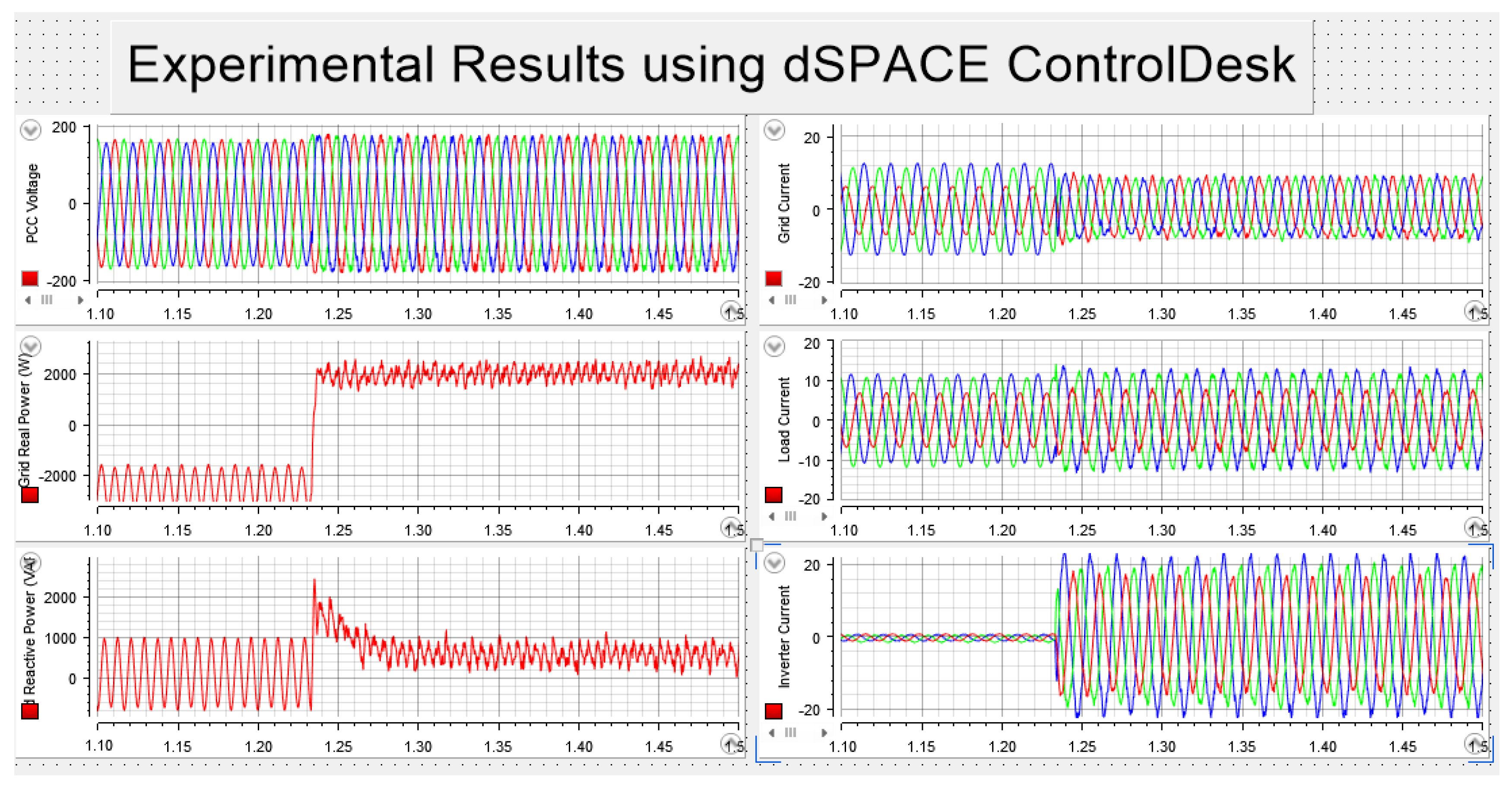 Energies 15 09564 g019