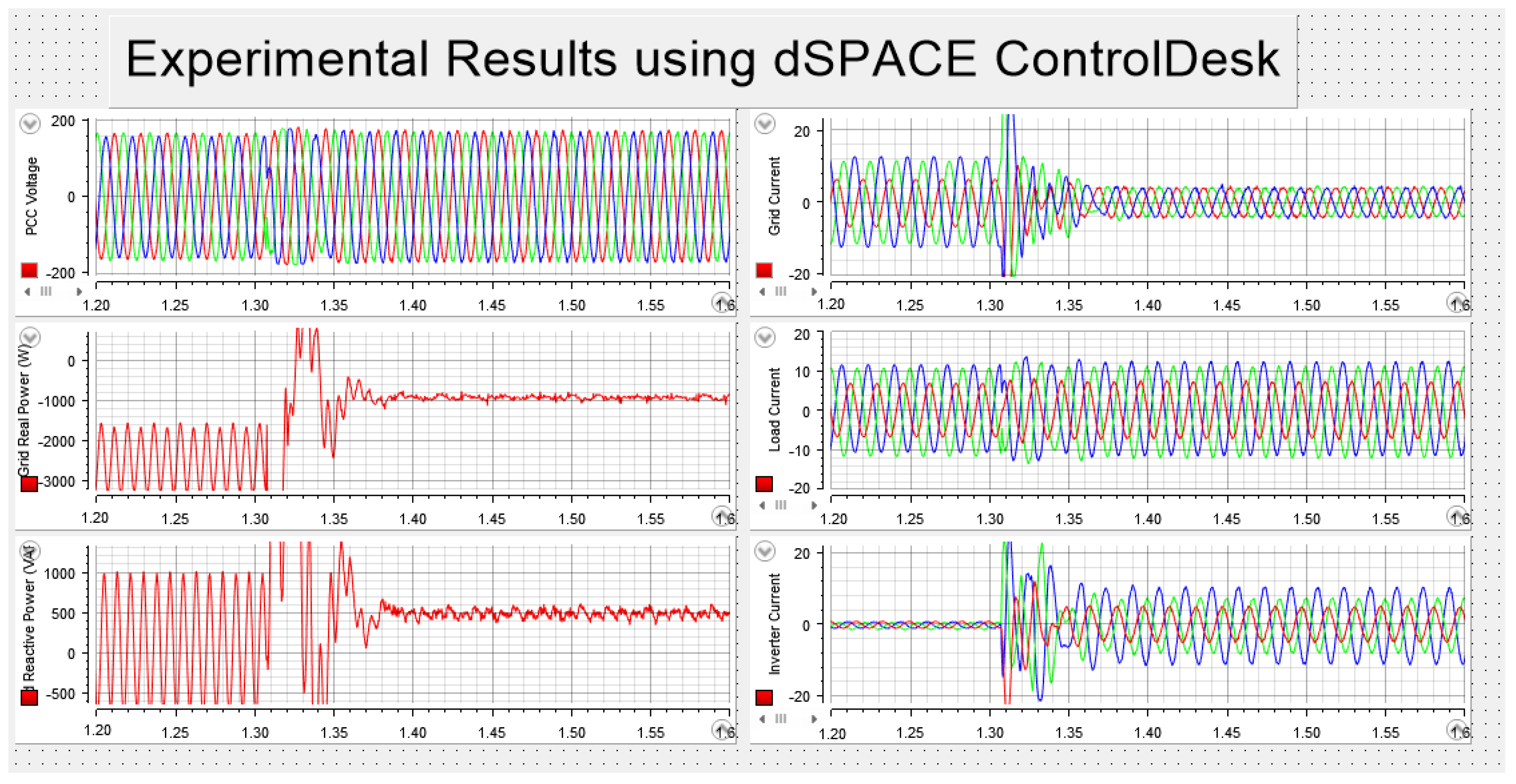 Energies 15 09564 g022