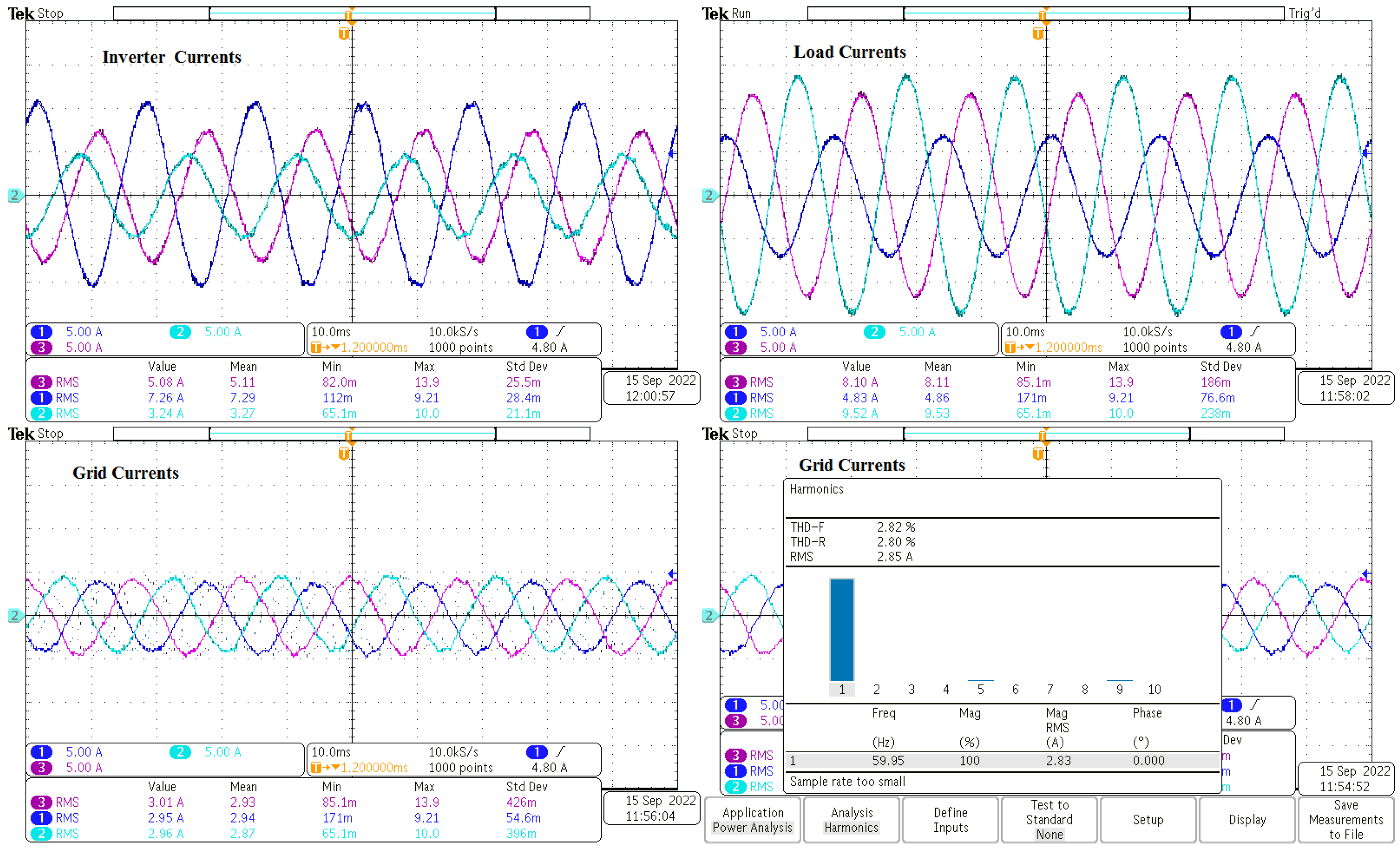 Energies 15 09564 g023