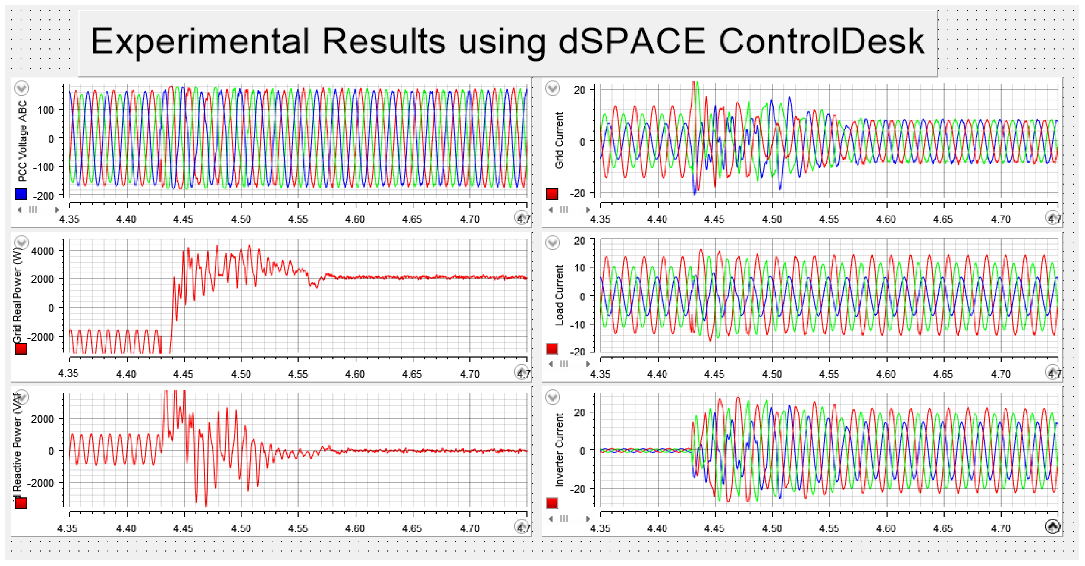 Energies 15 09564 g026
