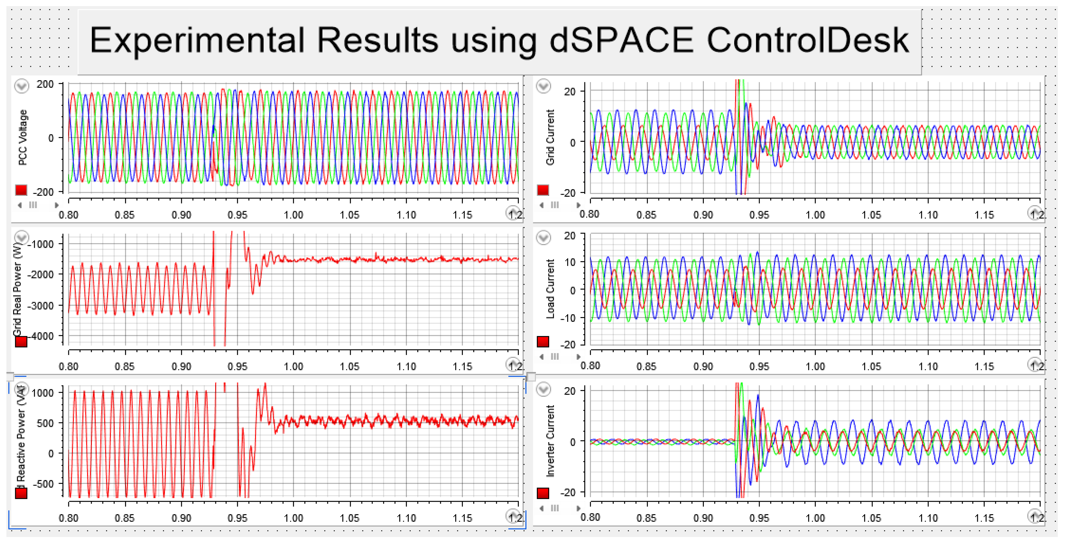 Energies 15 09564 g029