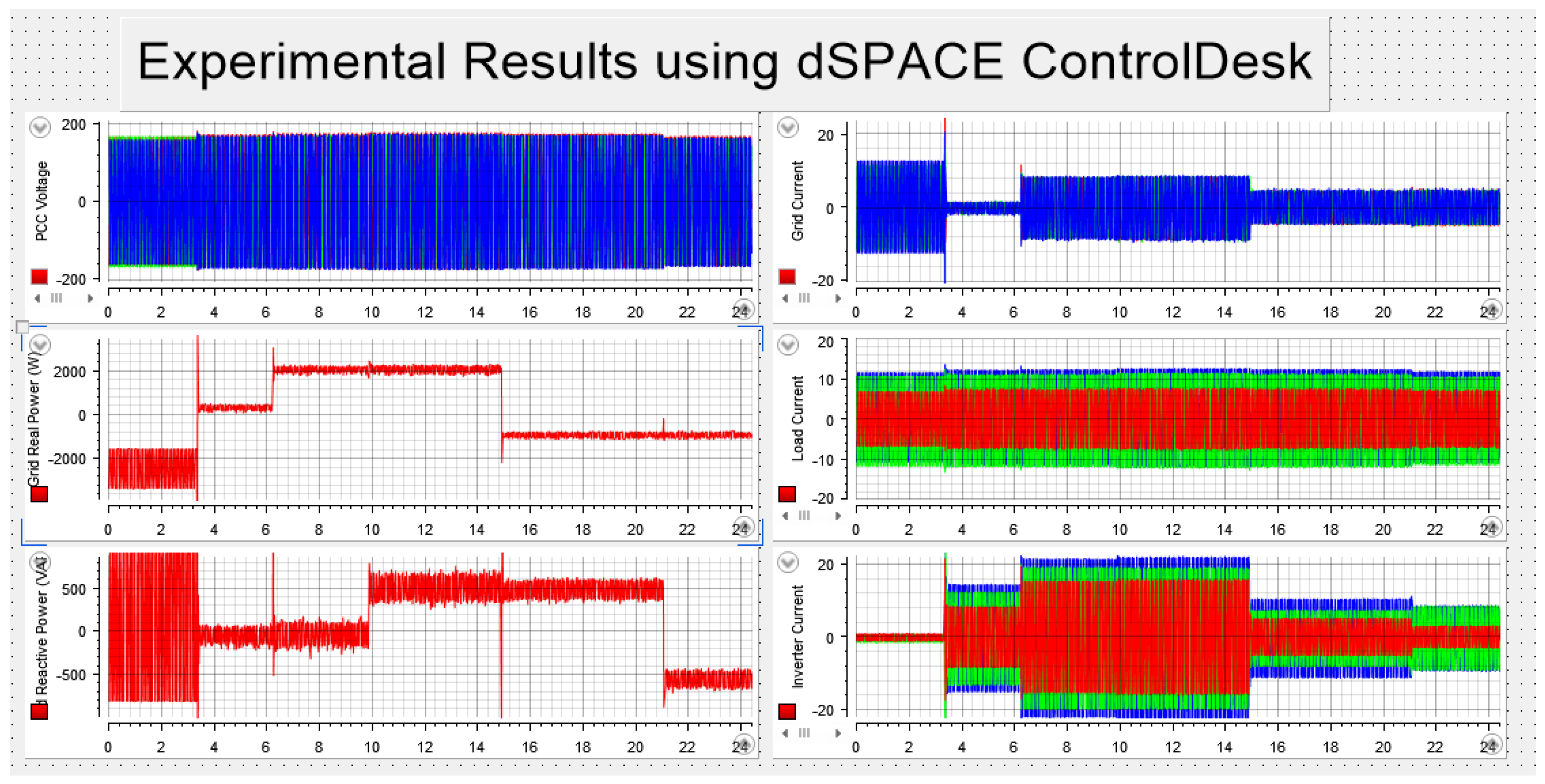 Energies 15 09564 g031