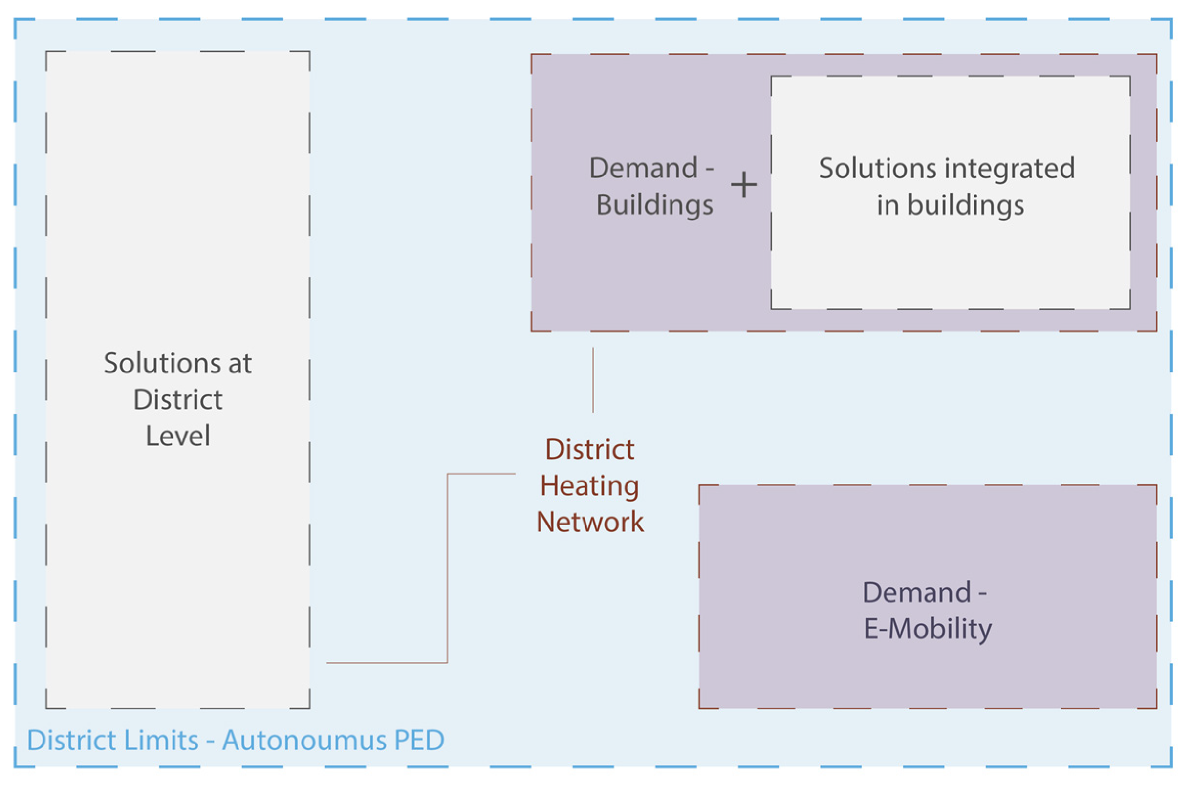 Energies 16 00356 g001