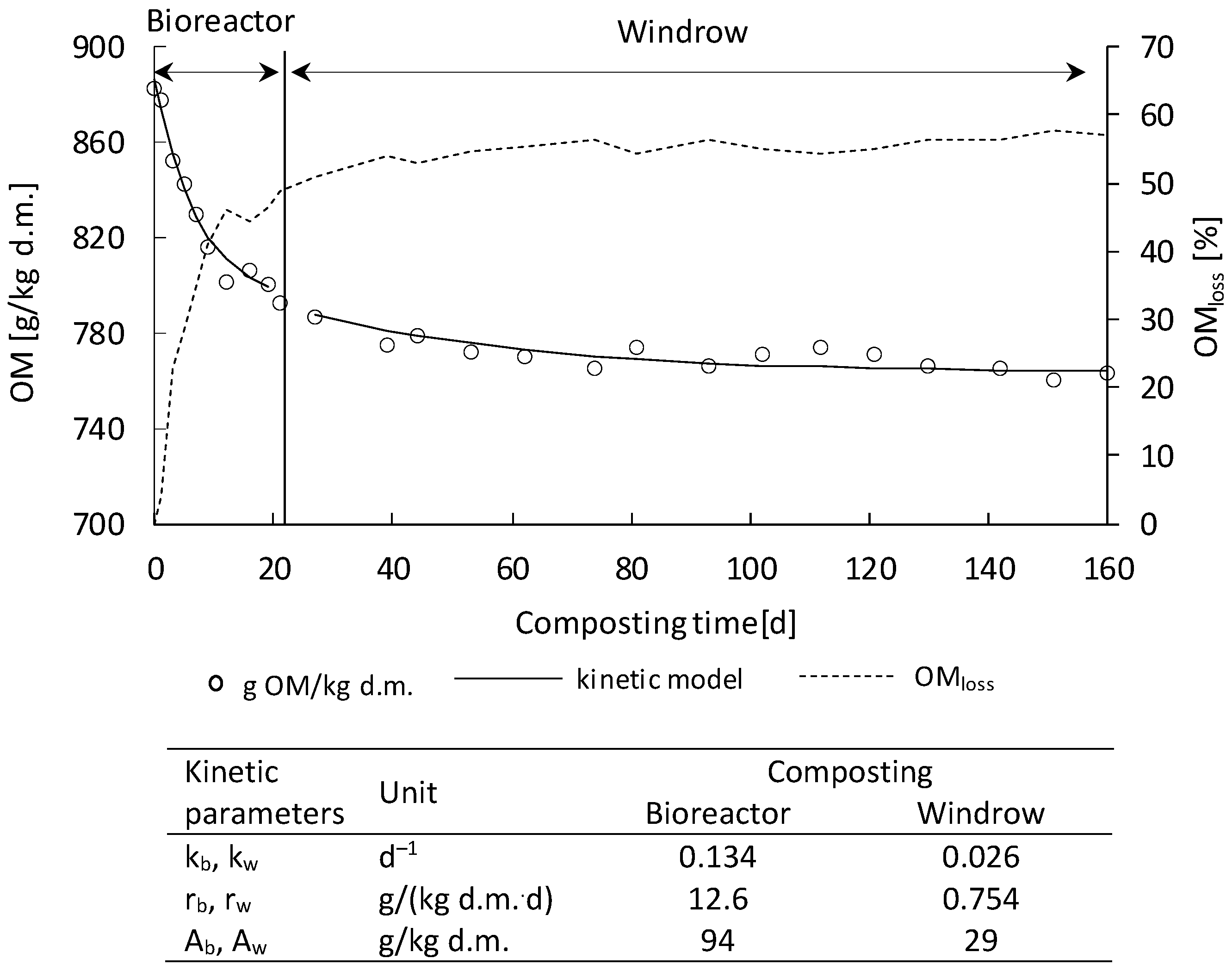 Energies 16 00376 g002