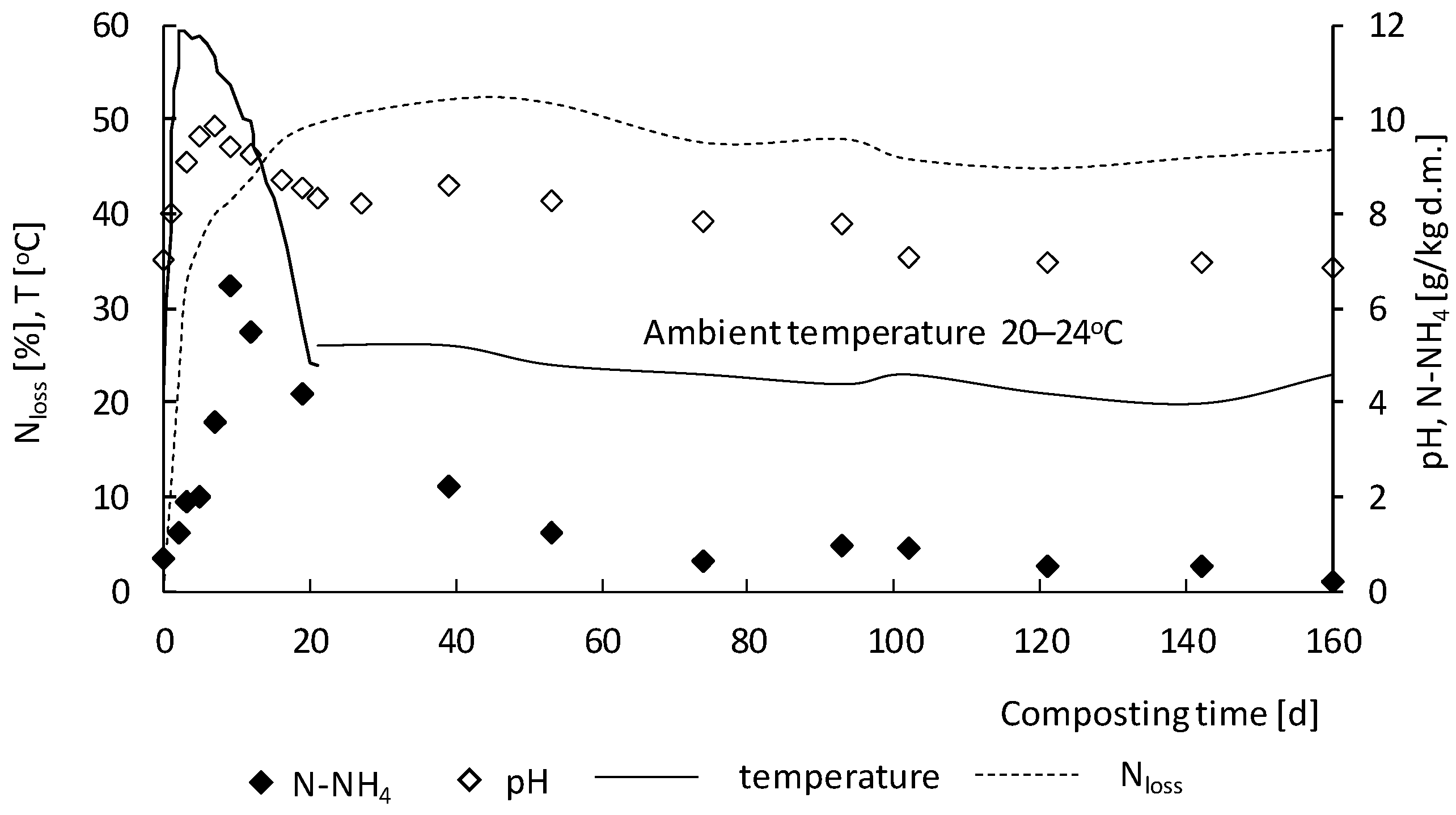 Energies 16 00376 g003