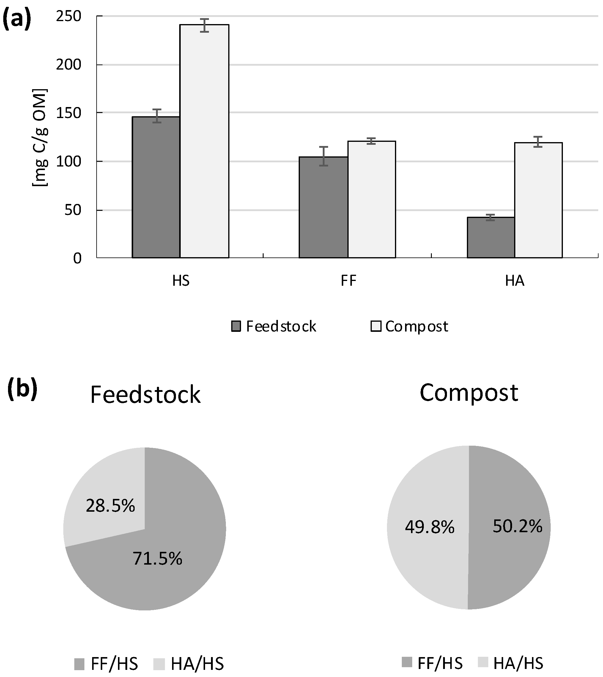Energies 16 00376 g004