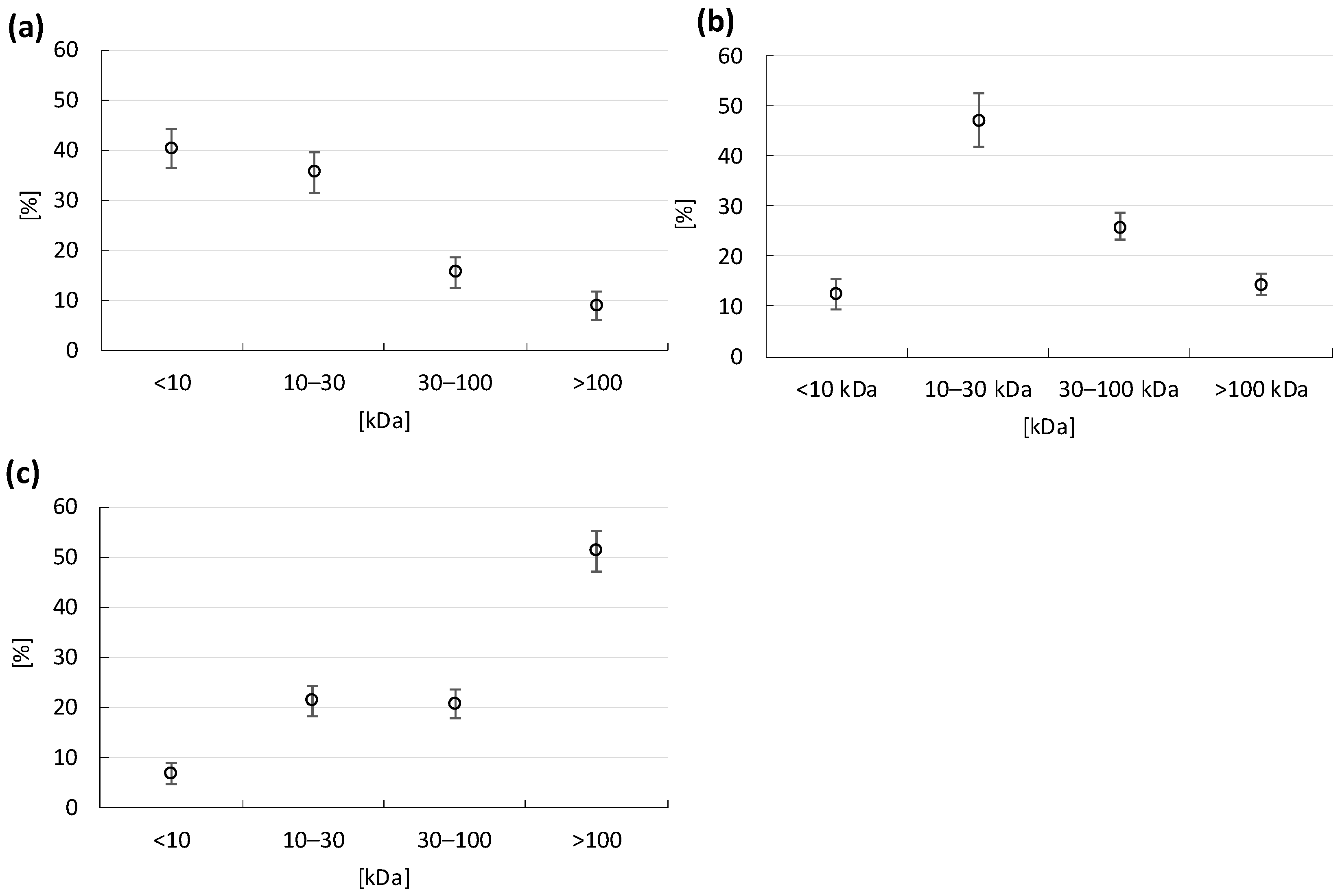 Energies 16 00376 g005