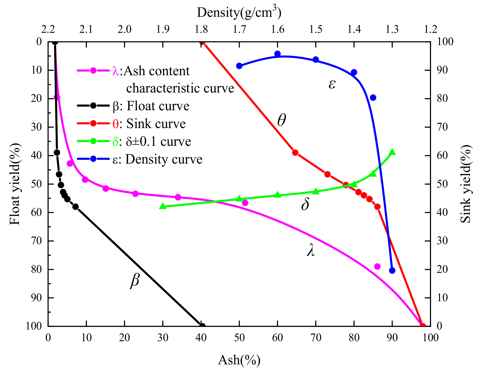 Energies 16 01133 g002