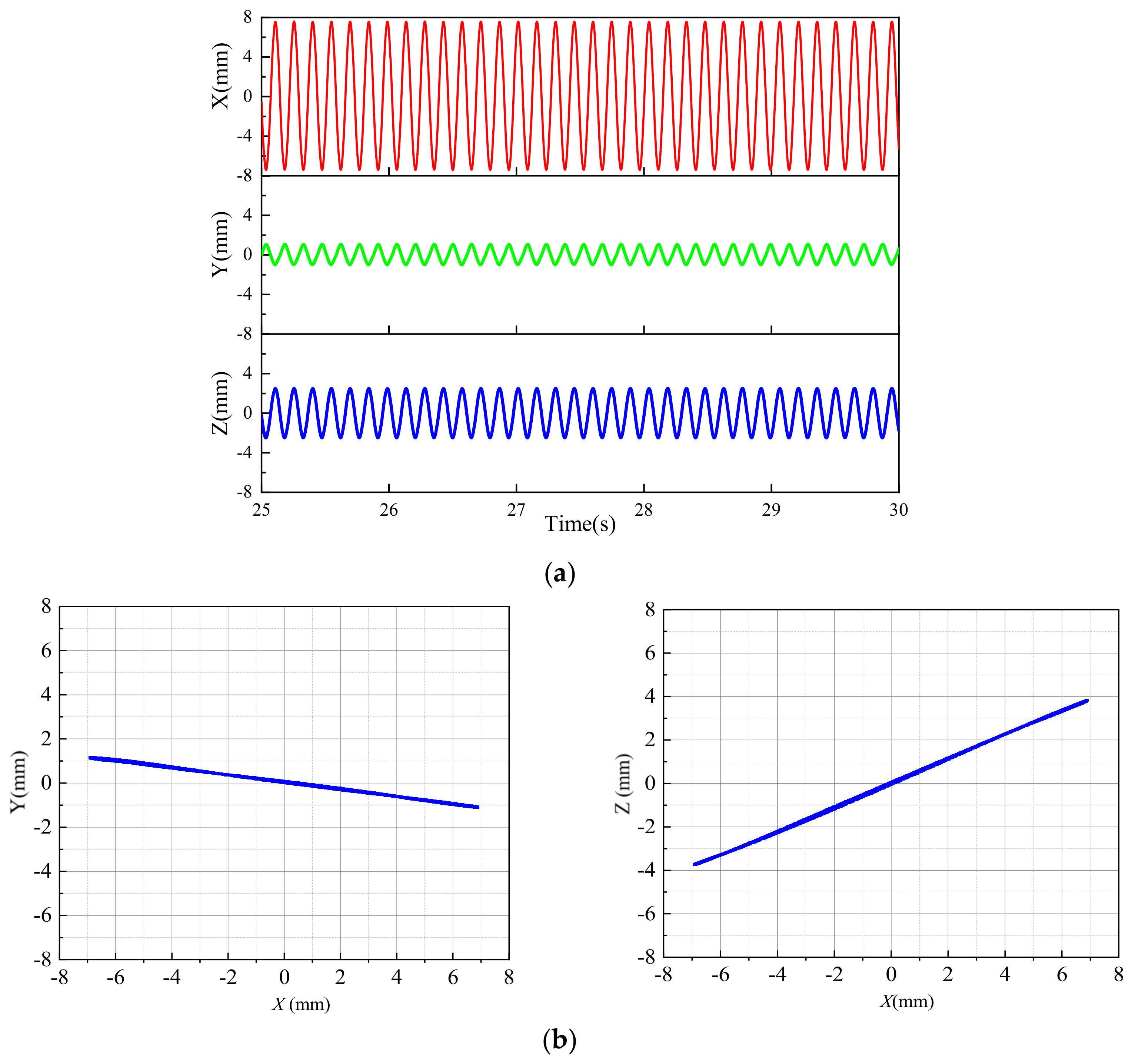 Energies 16 01133 g005
