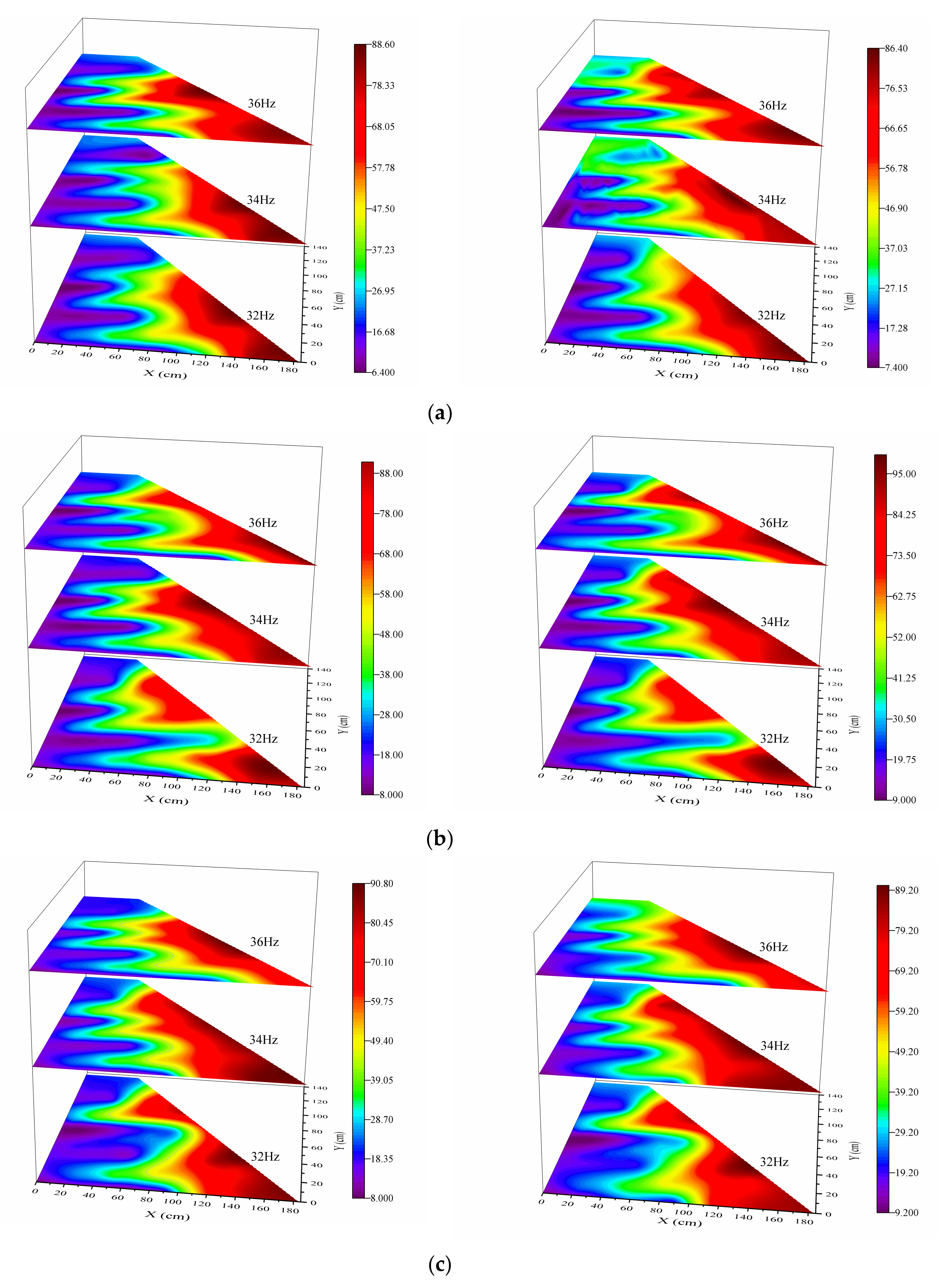 Energies 16 01133 g008