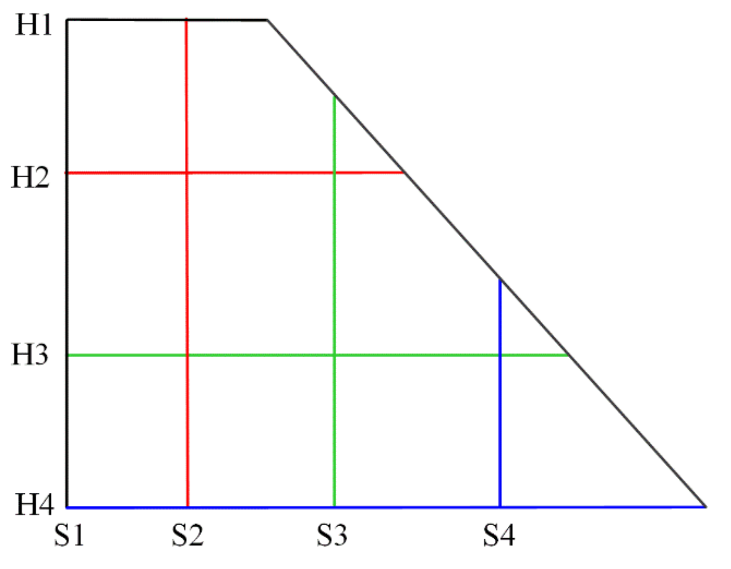 Energies 16 01133 g009