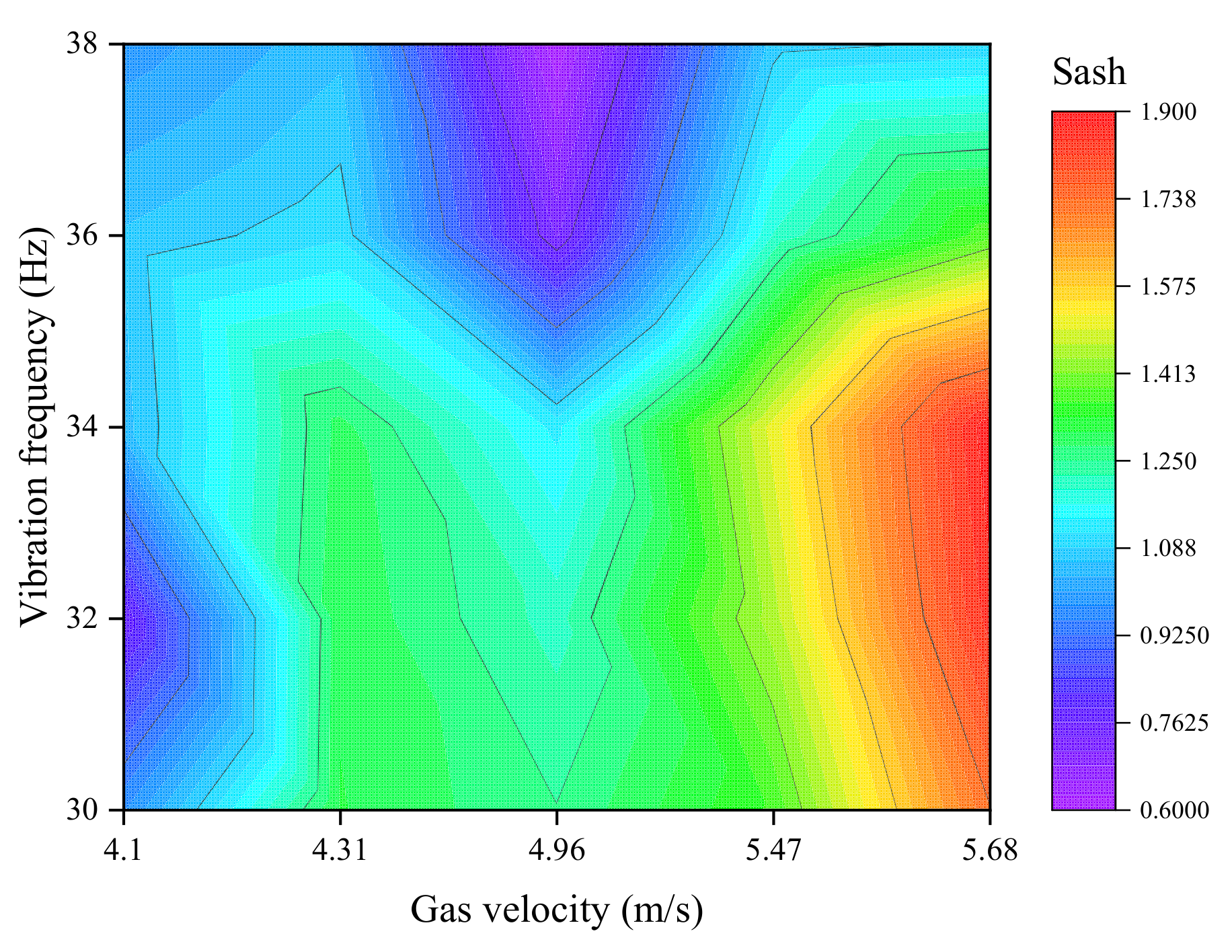 Energies 16 01133 g011