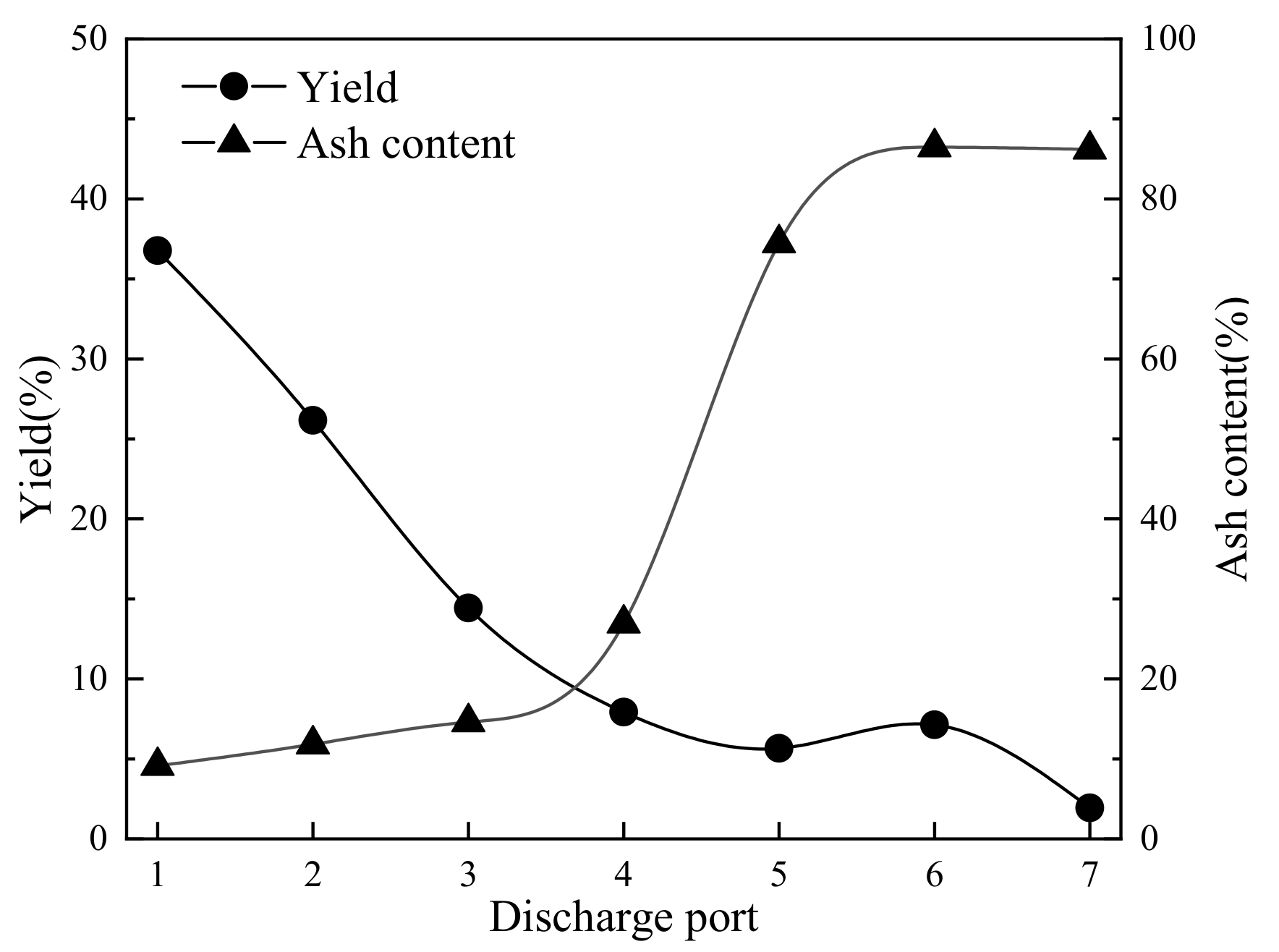 Energies 16 01133 g012