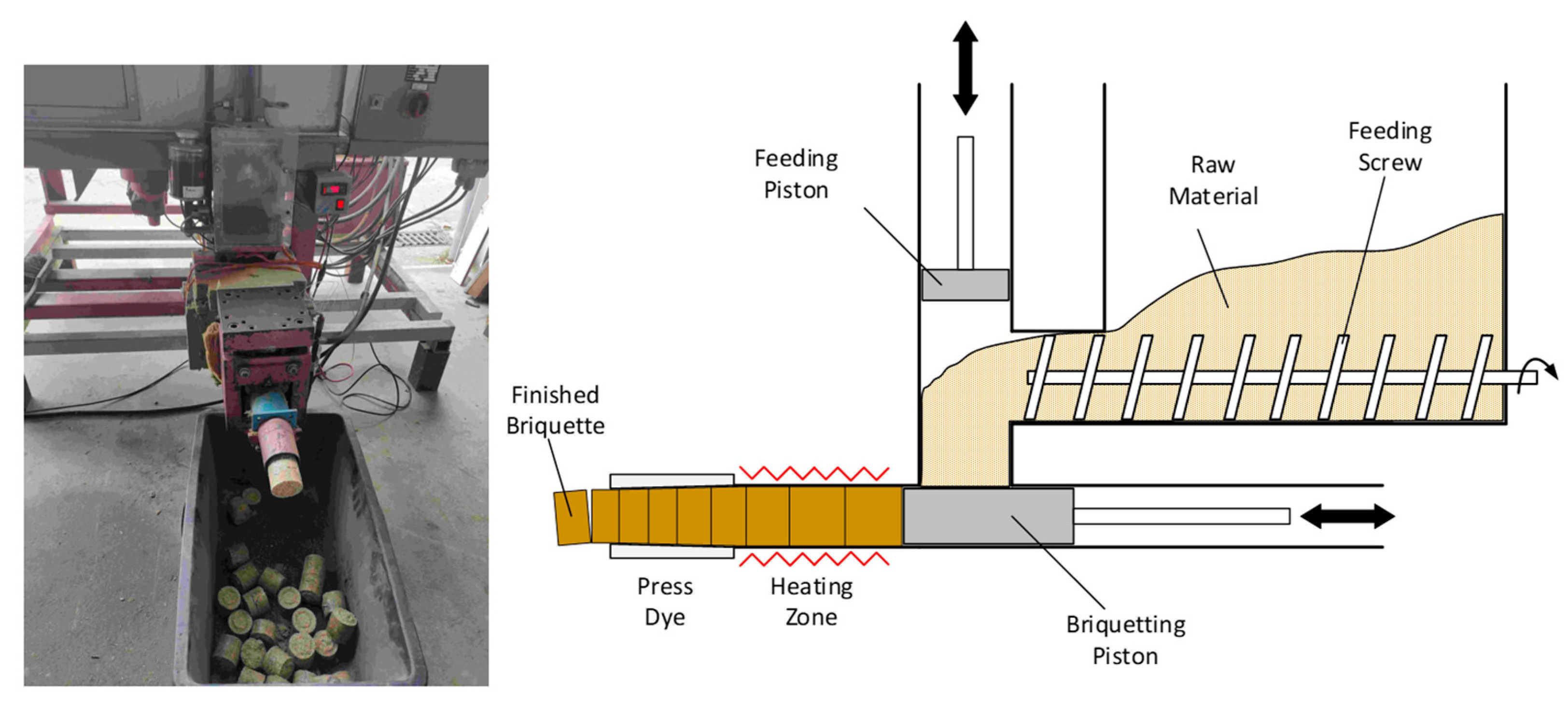 Energies 16 01454 g002