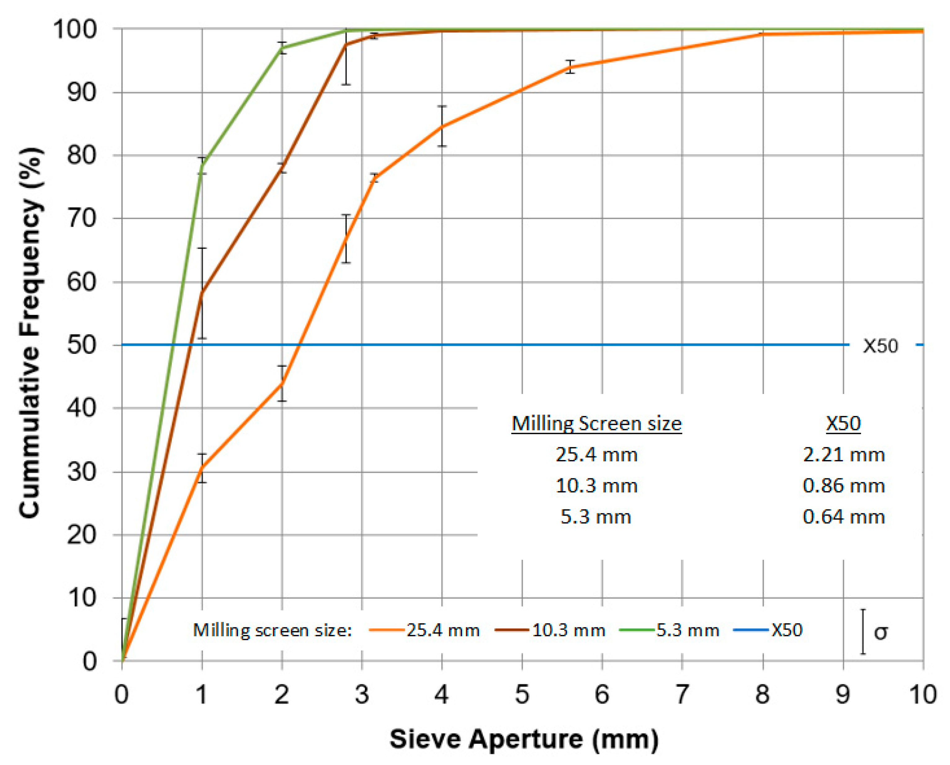 Energies 16 01454 g003