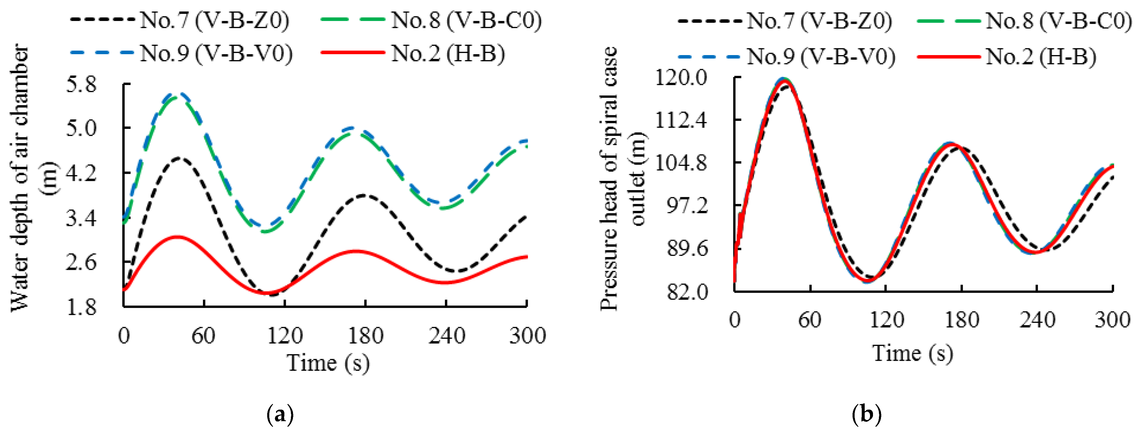 Energies 16 01501 g004