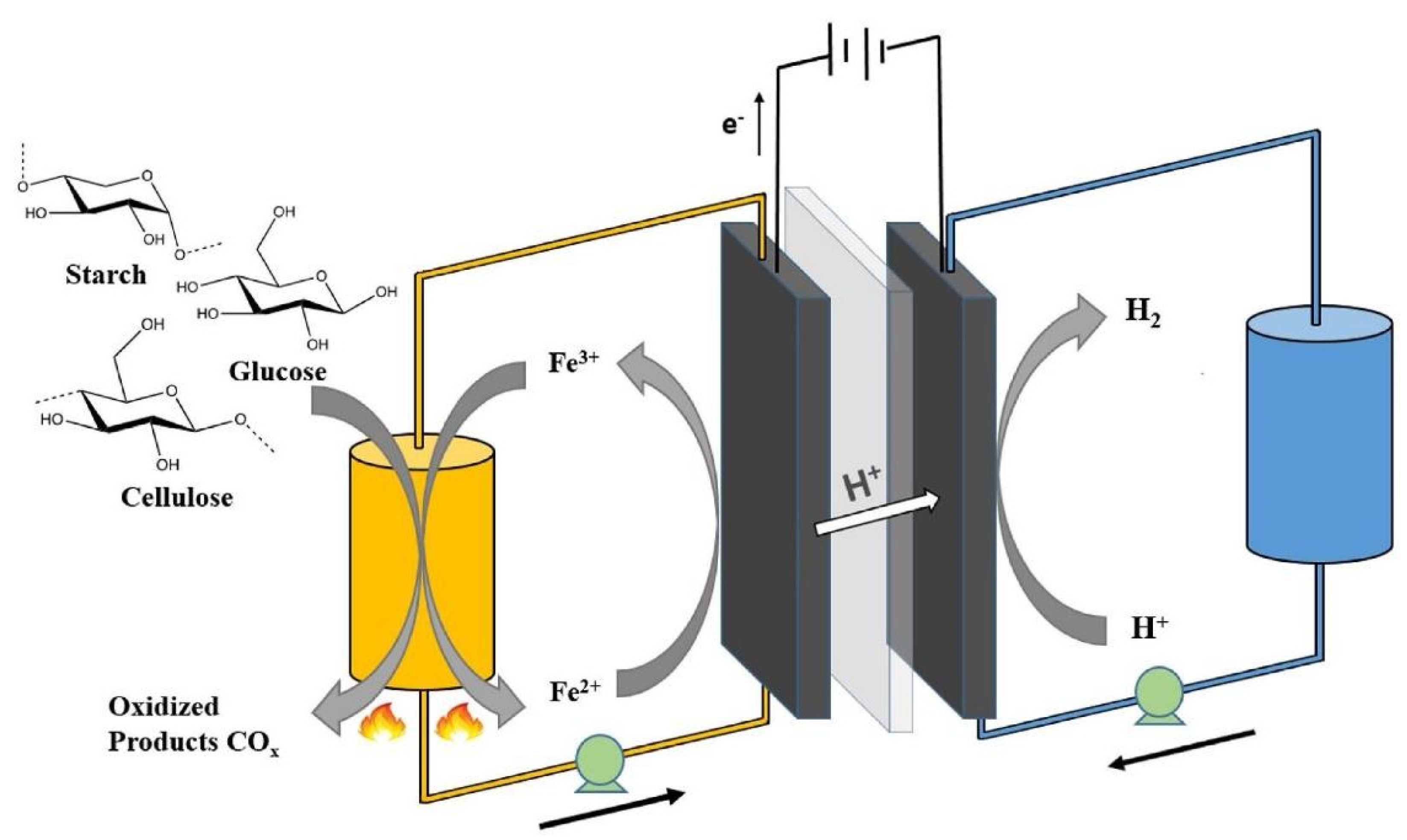 Energies 16 01593 g004