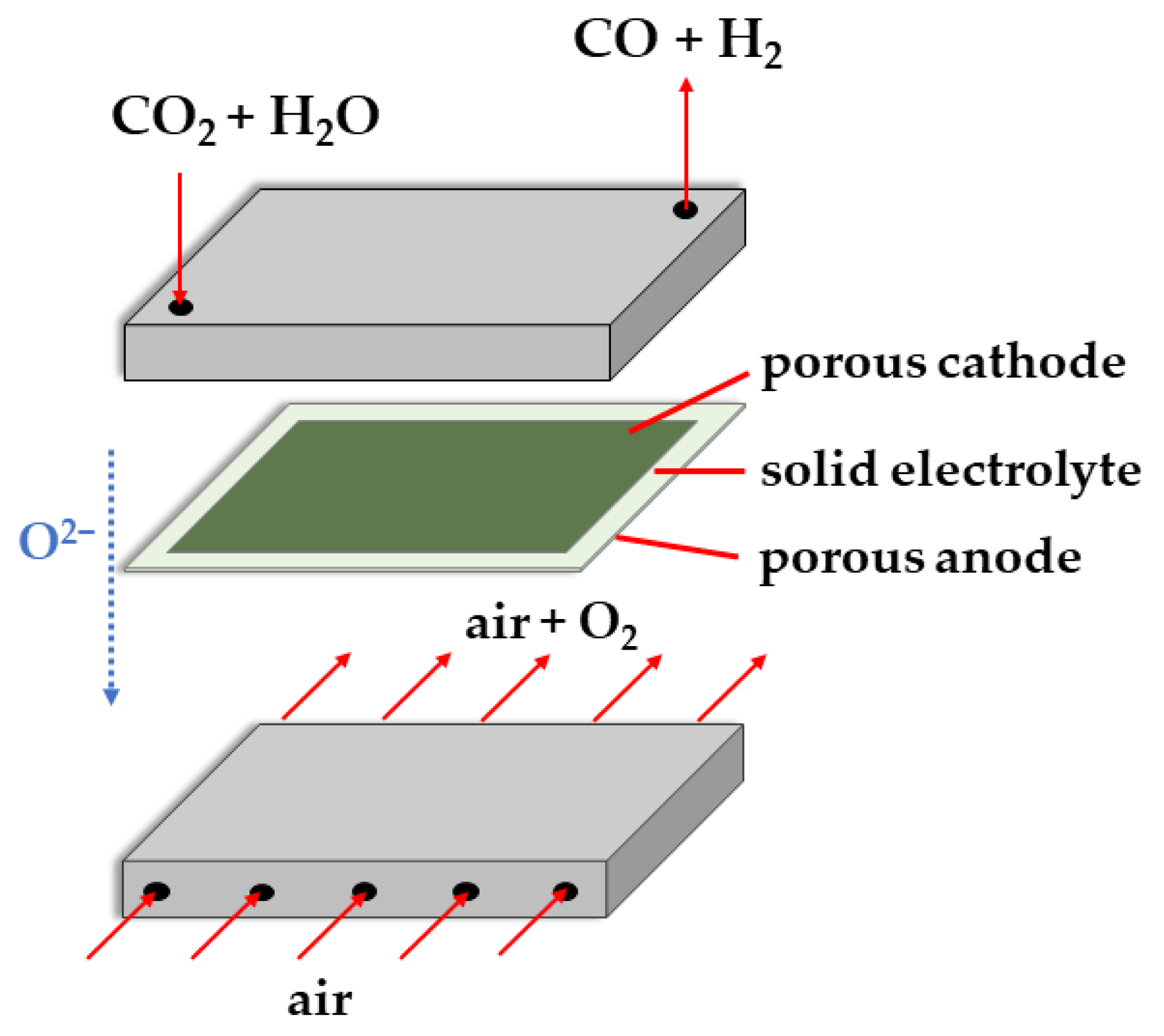 Energies 16 01593 g008