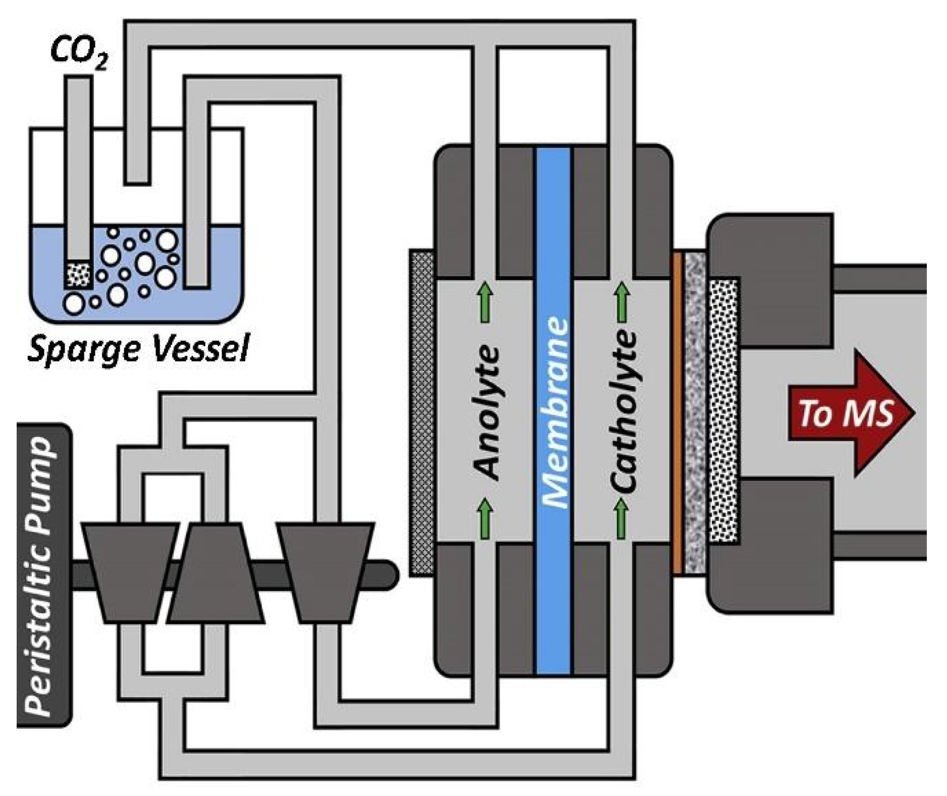 Energies 16 01593 g009